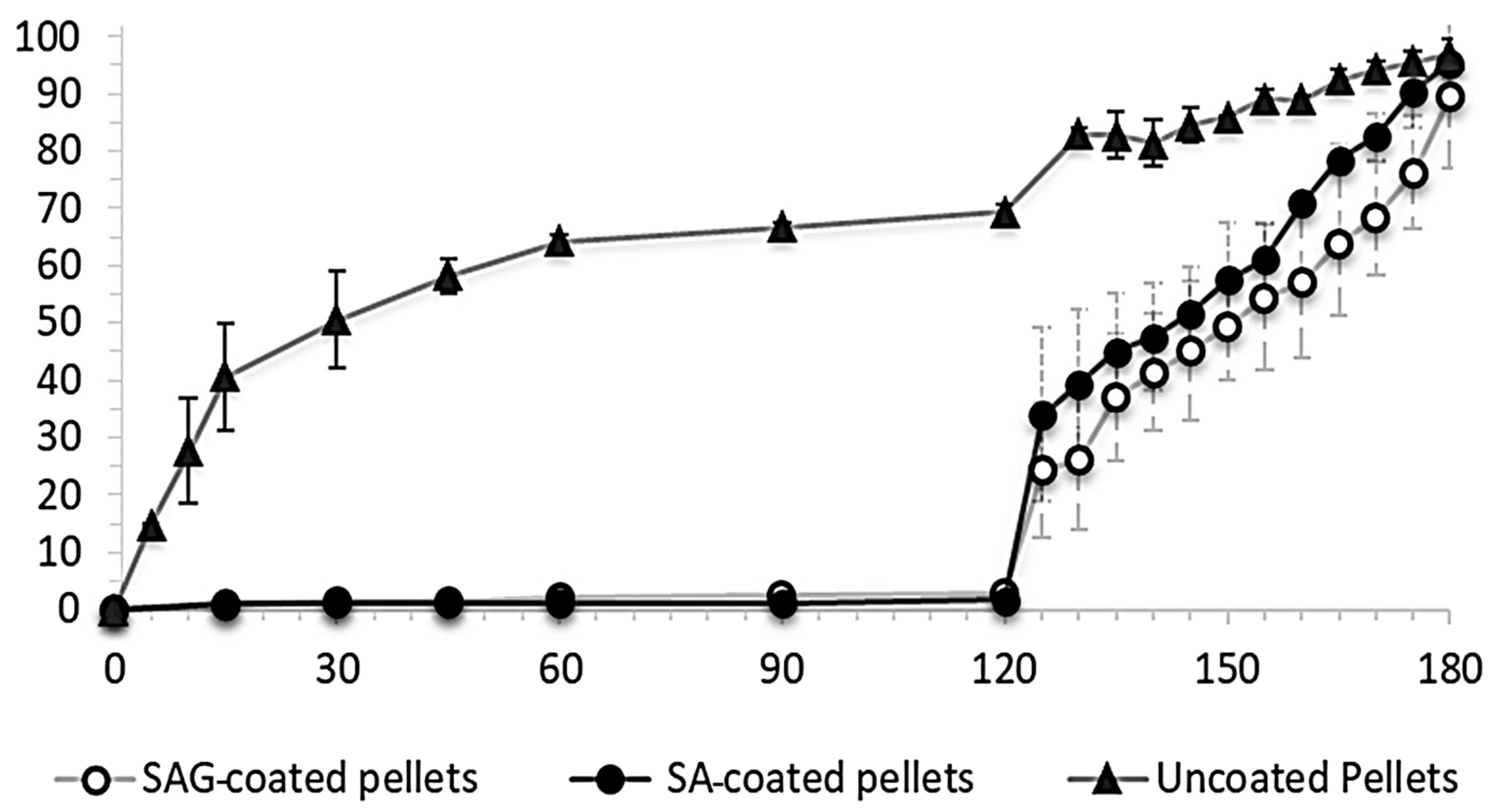 Chemproc 16 00006 g004