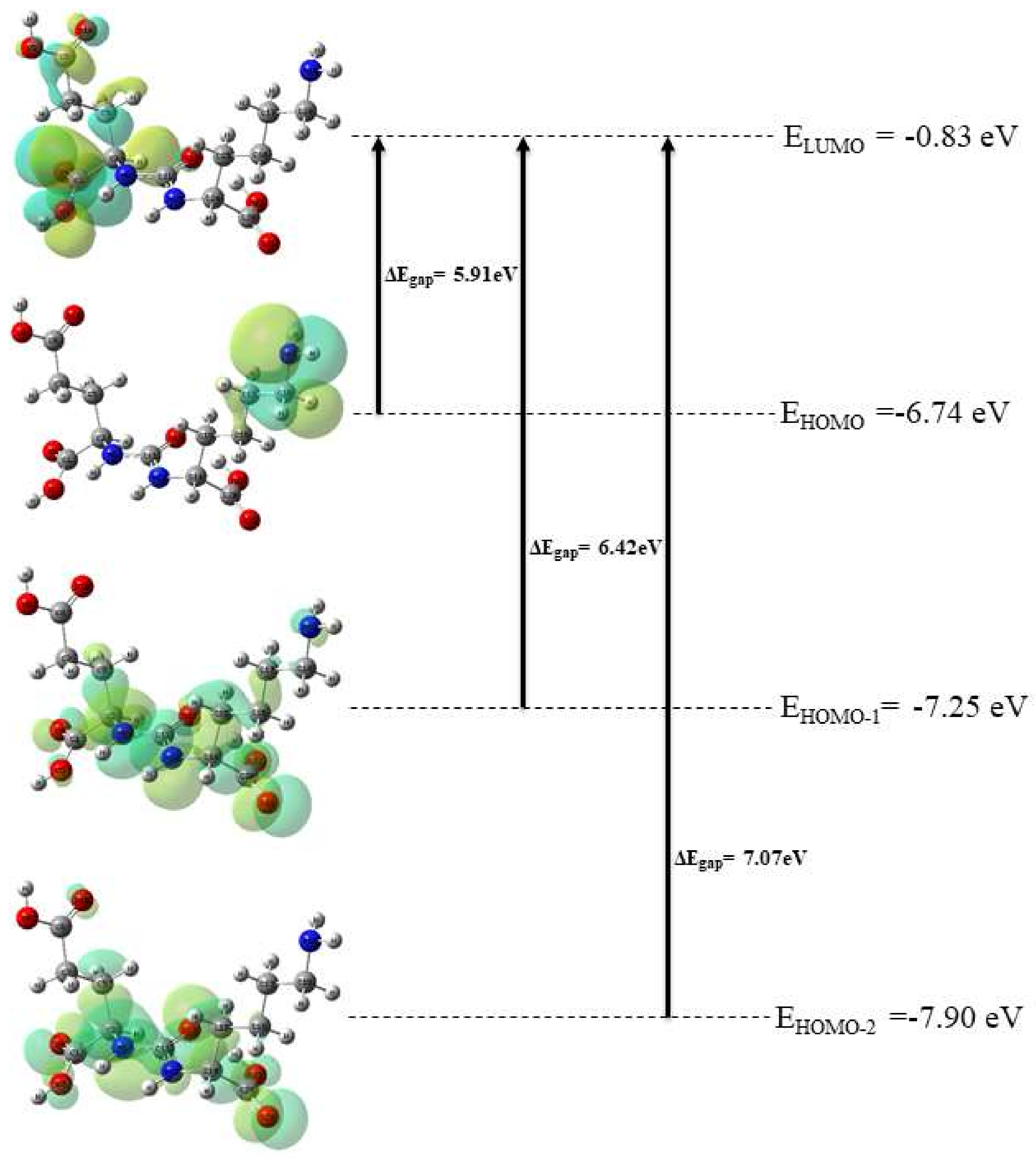 Chemproc 16 00009 g002