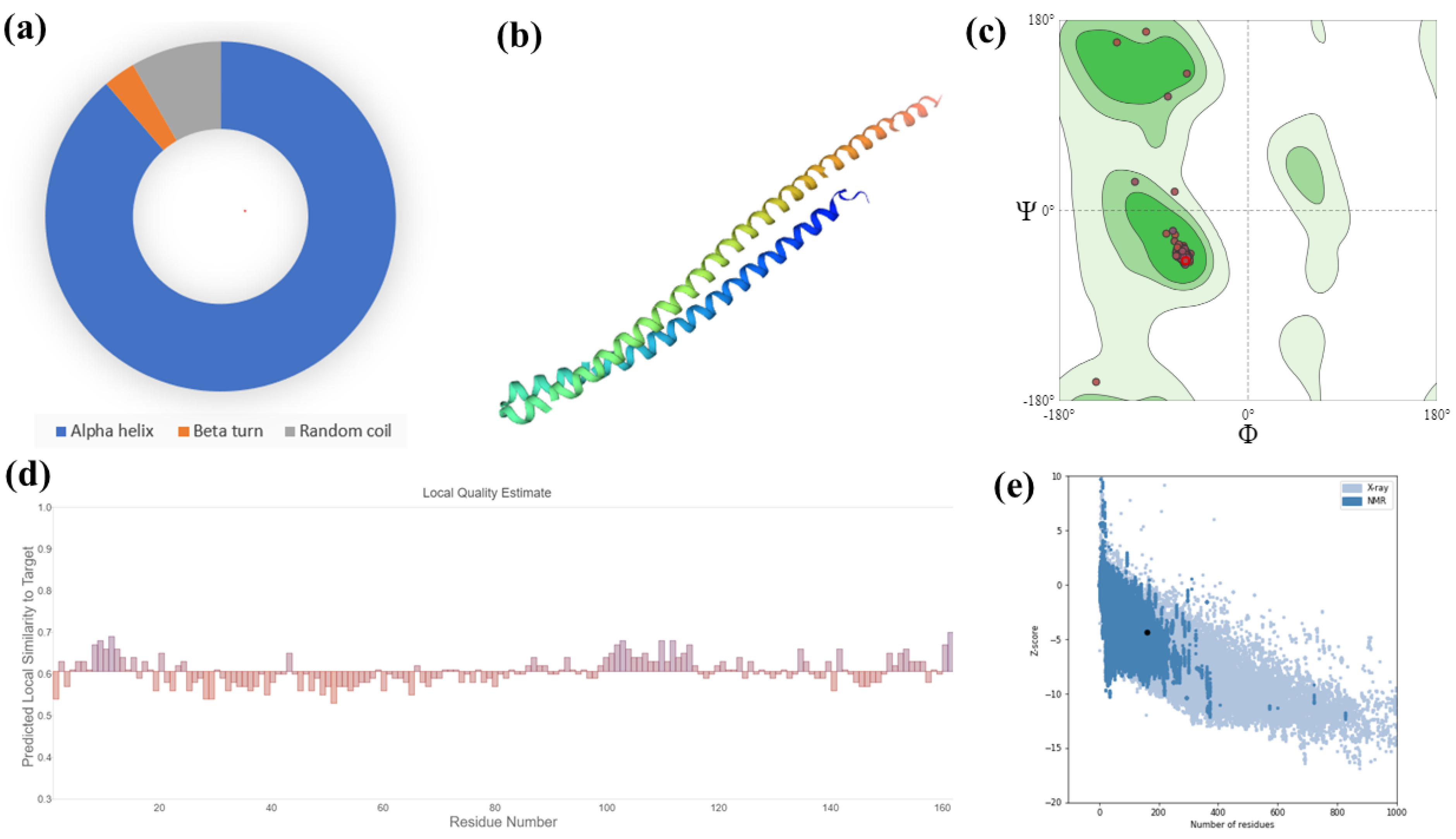 Chemproc 16 00010 g003 Chemproc 16 00010 g003