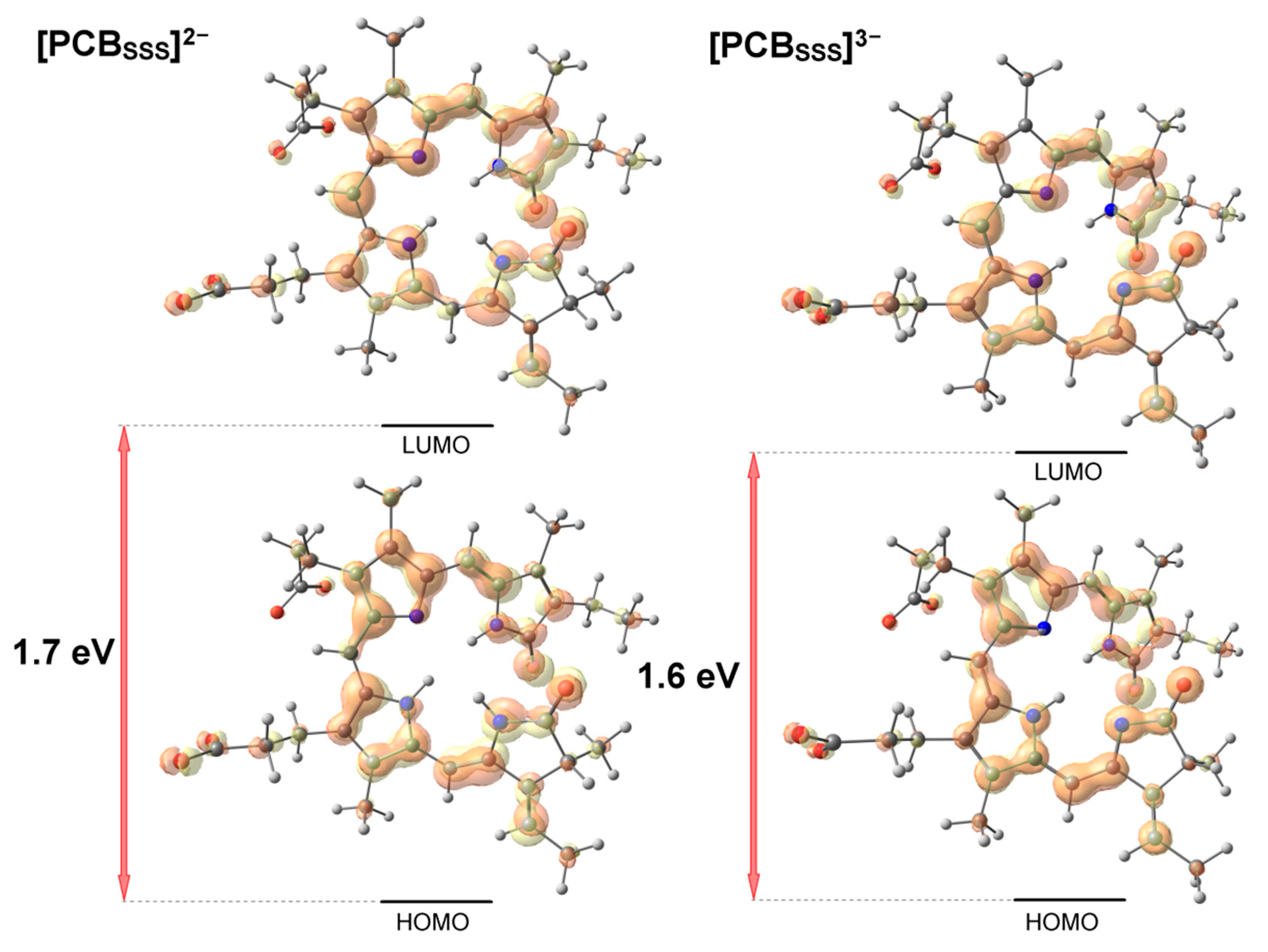 Chemproc 16 00013 g004