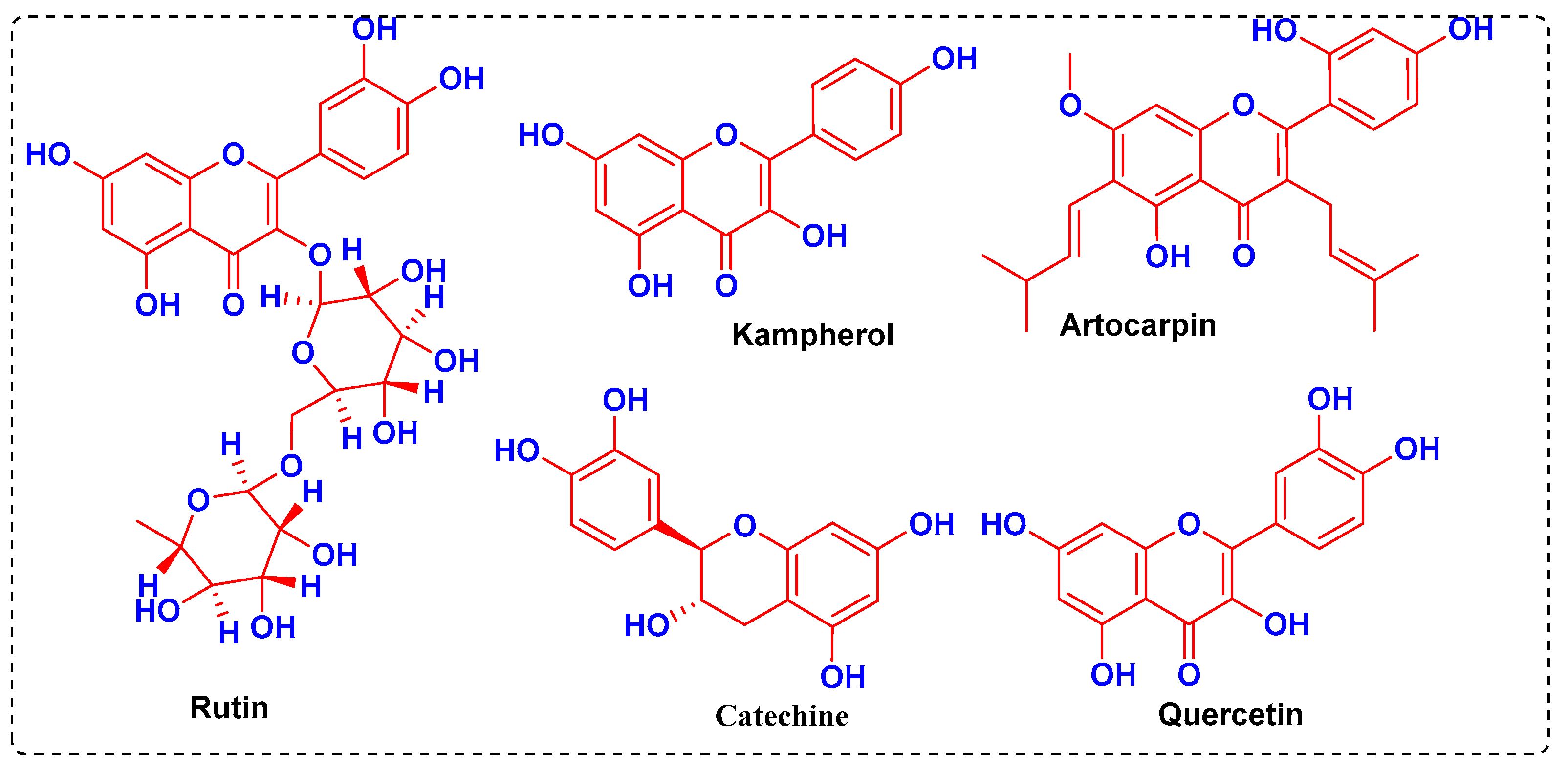 Chemproc 16 00017 g001