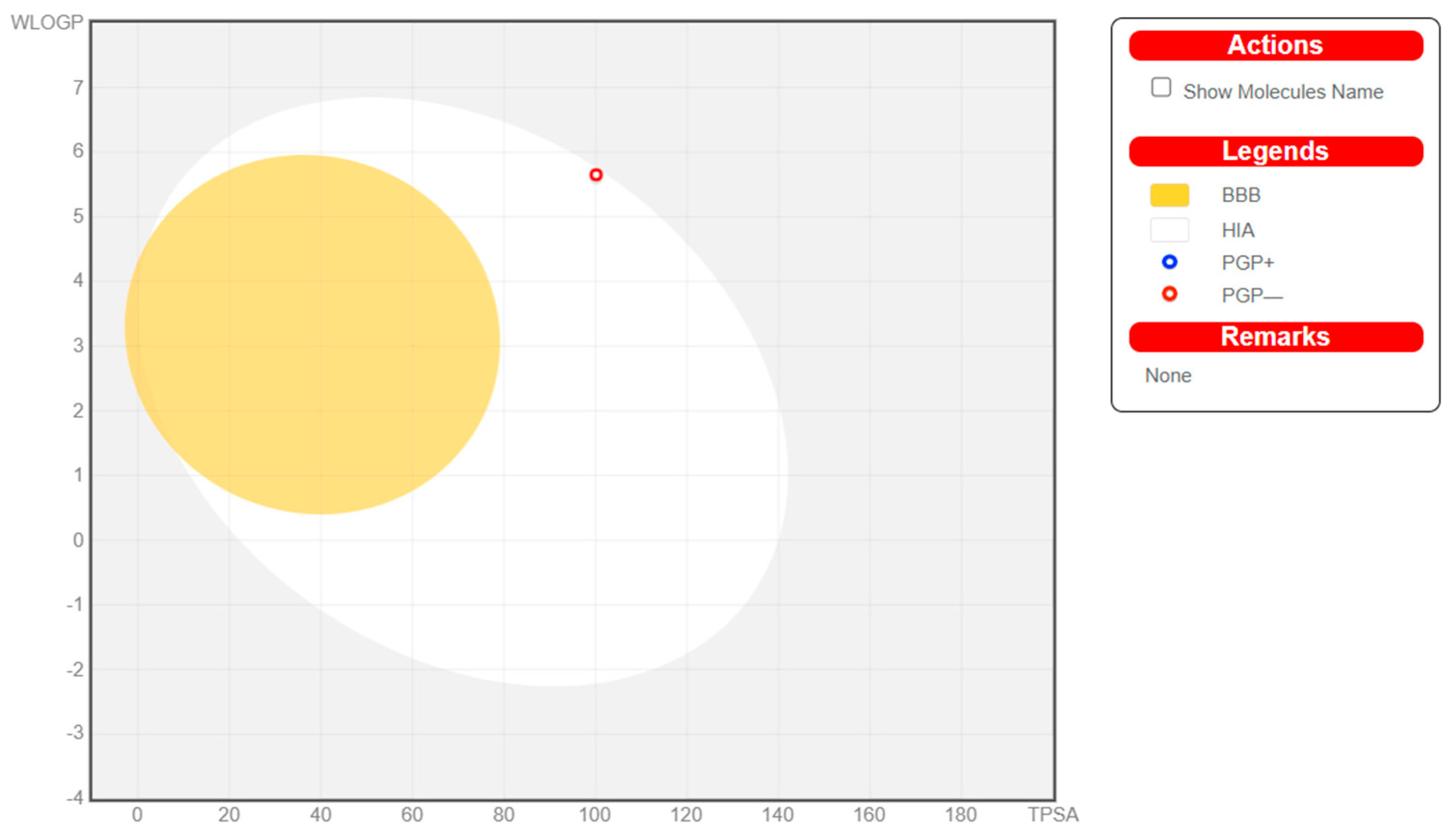 Chemproc 16 00017 g004