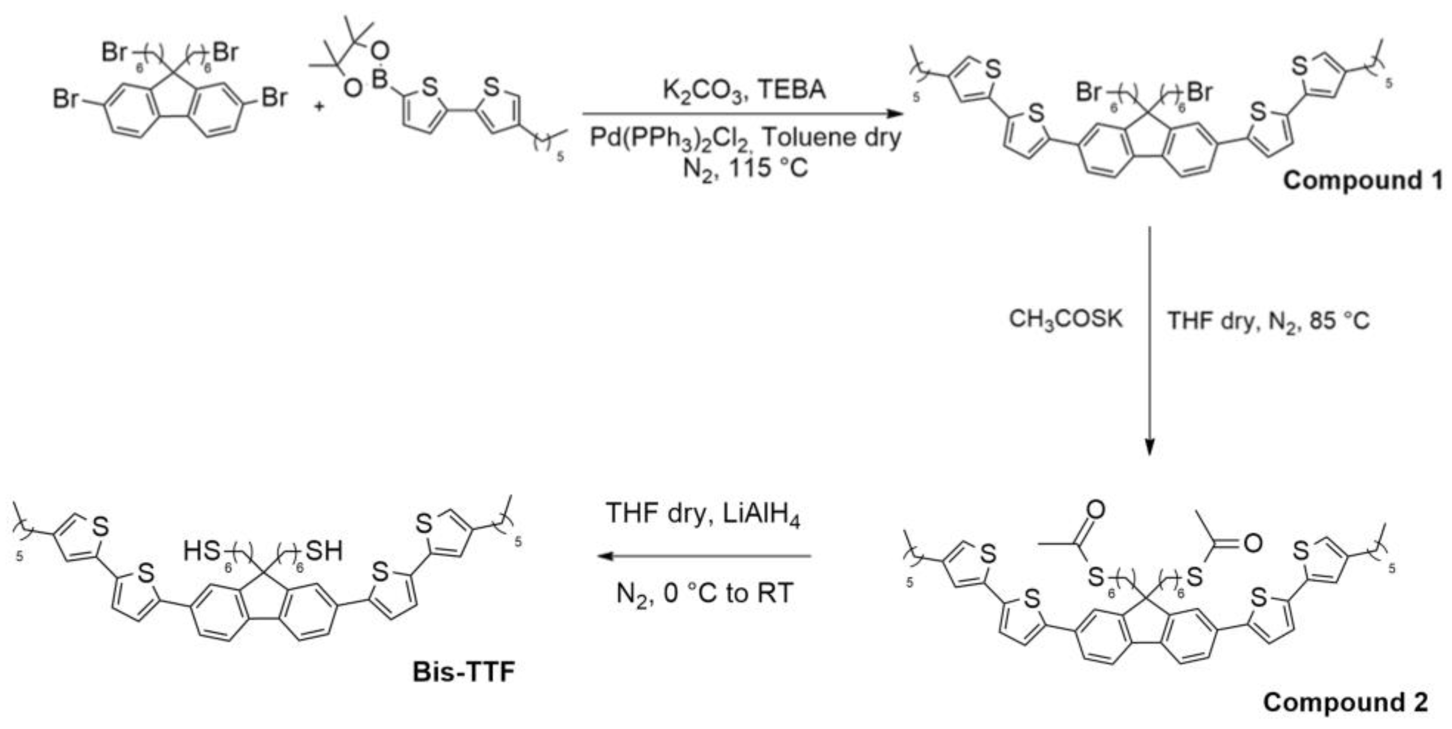 Chemproc 16 00021 sch001 Chemproc 16 00021 sch001