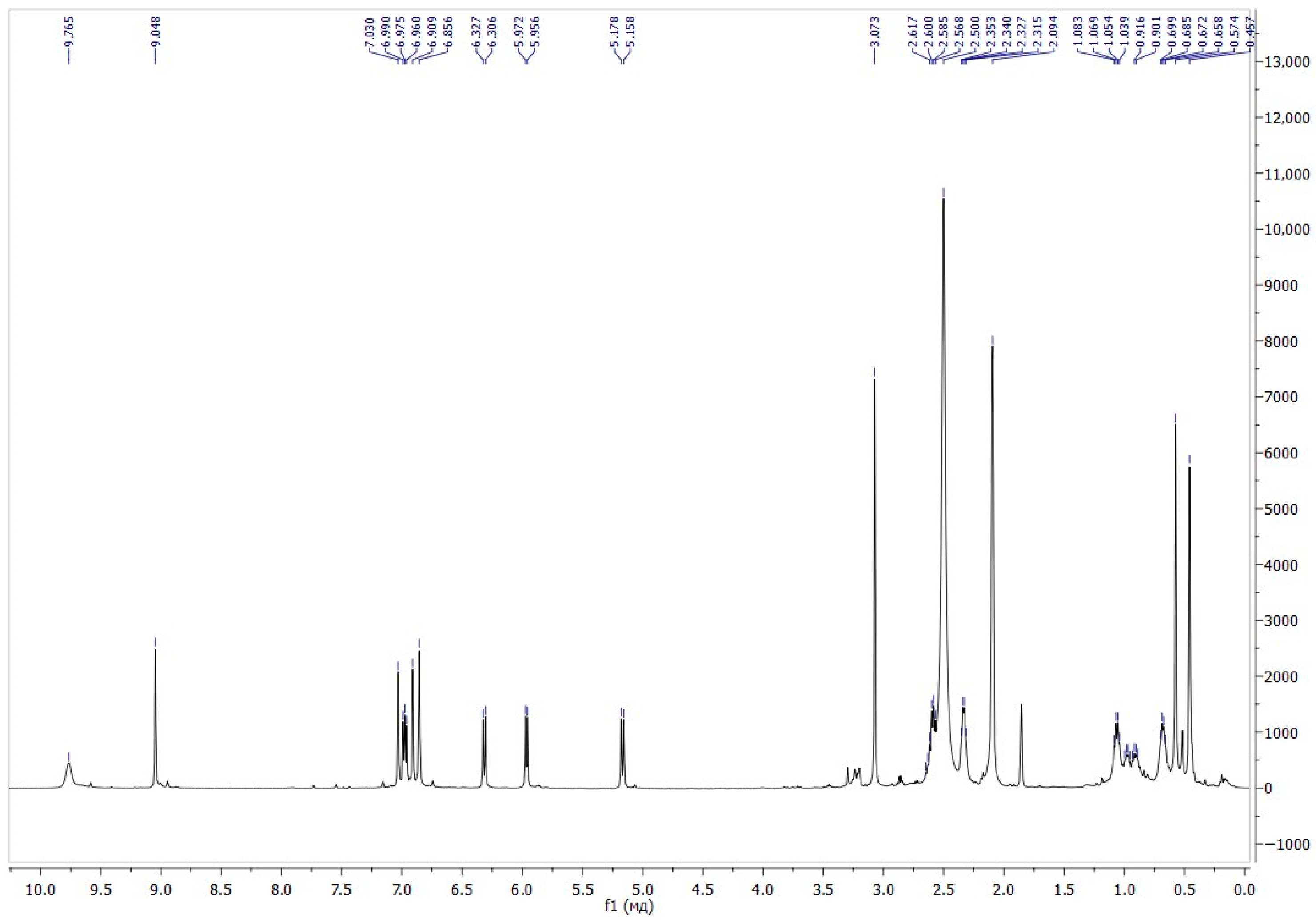 Chemproc 16 00023 g001
