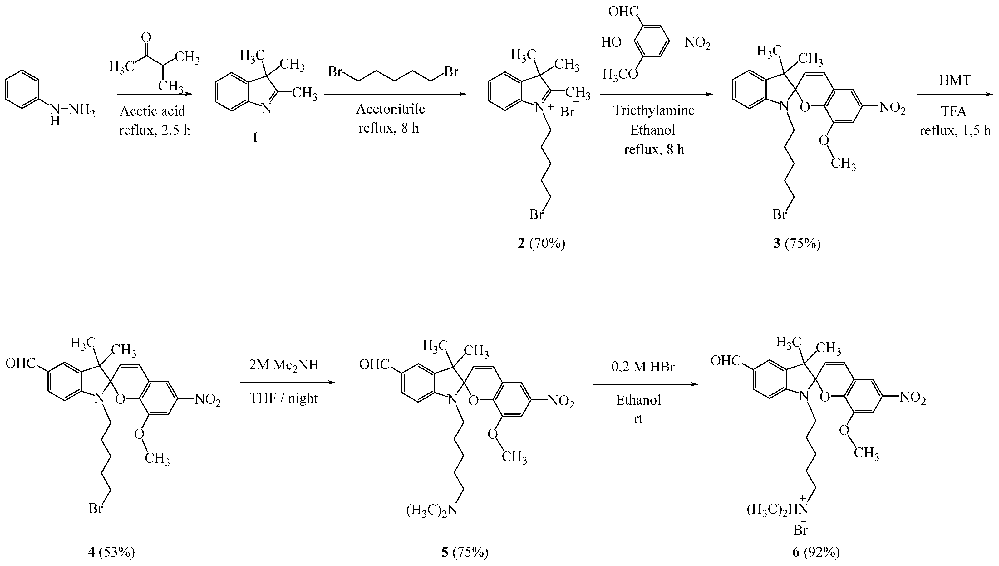 Chemproc 16 00023 sch001