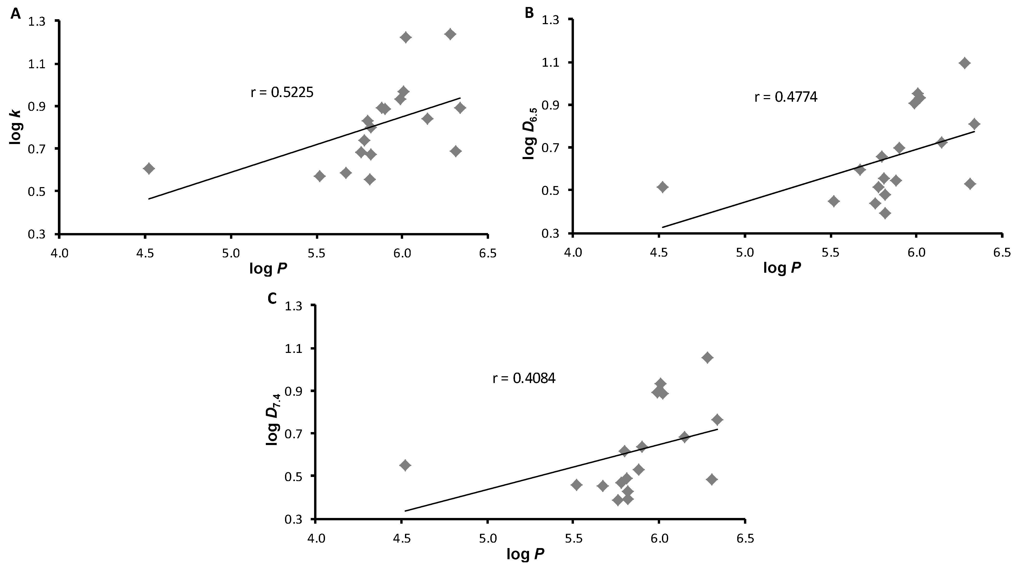 Chemproc 16 00026 g001