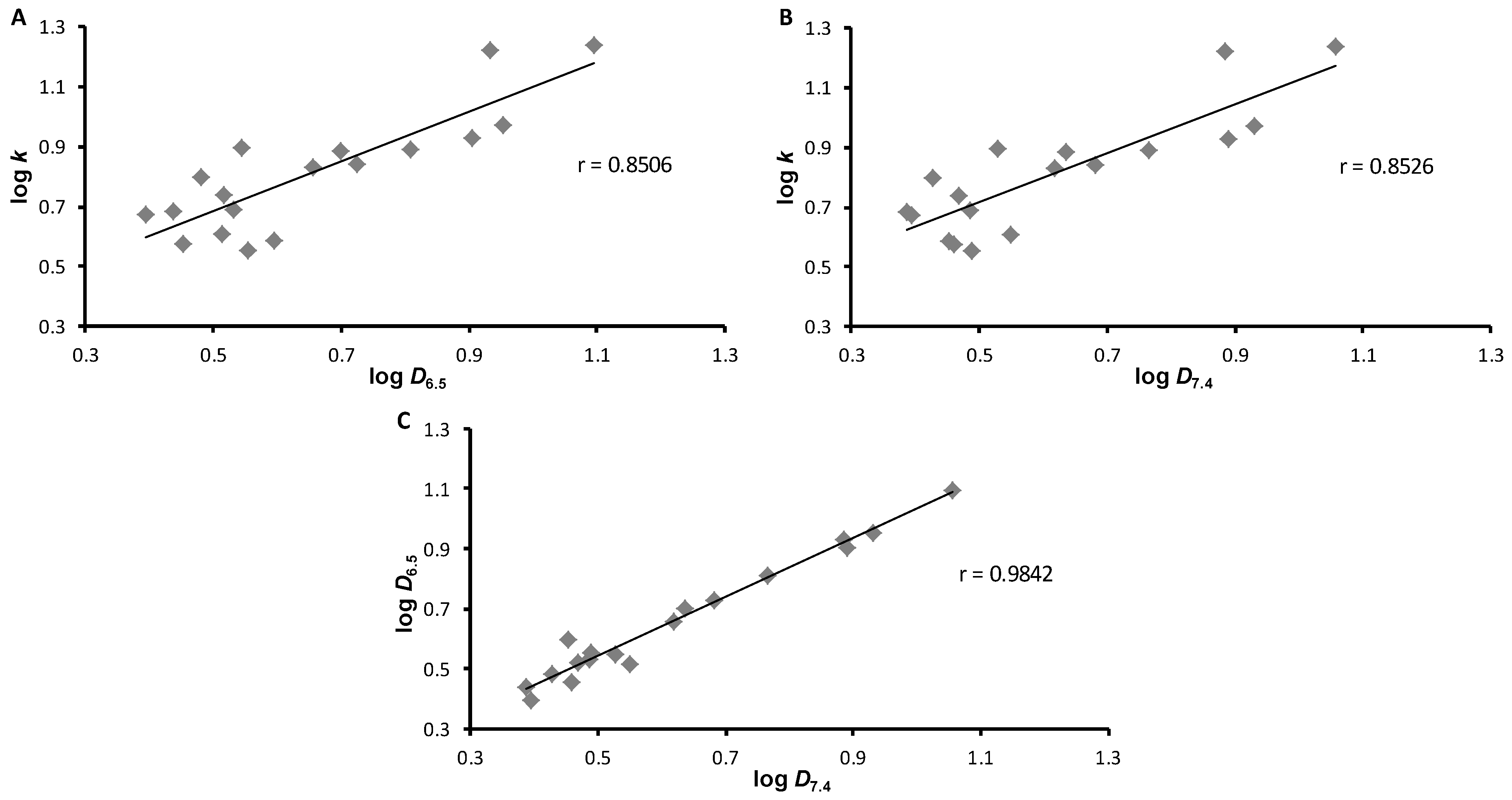 Chemproc 16 00026 g002
