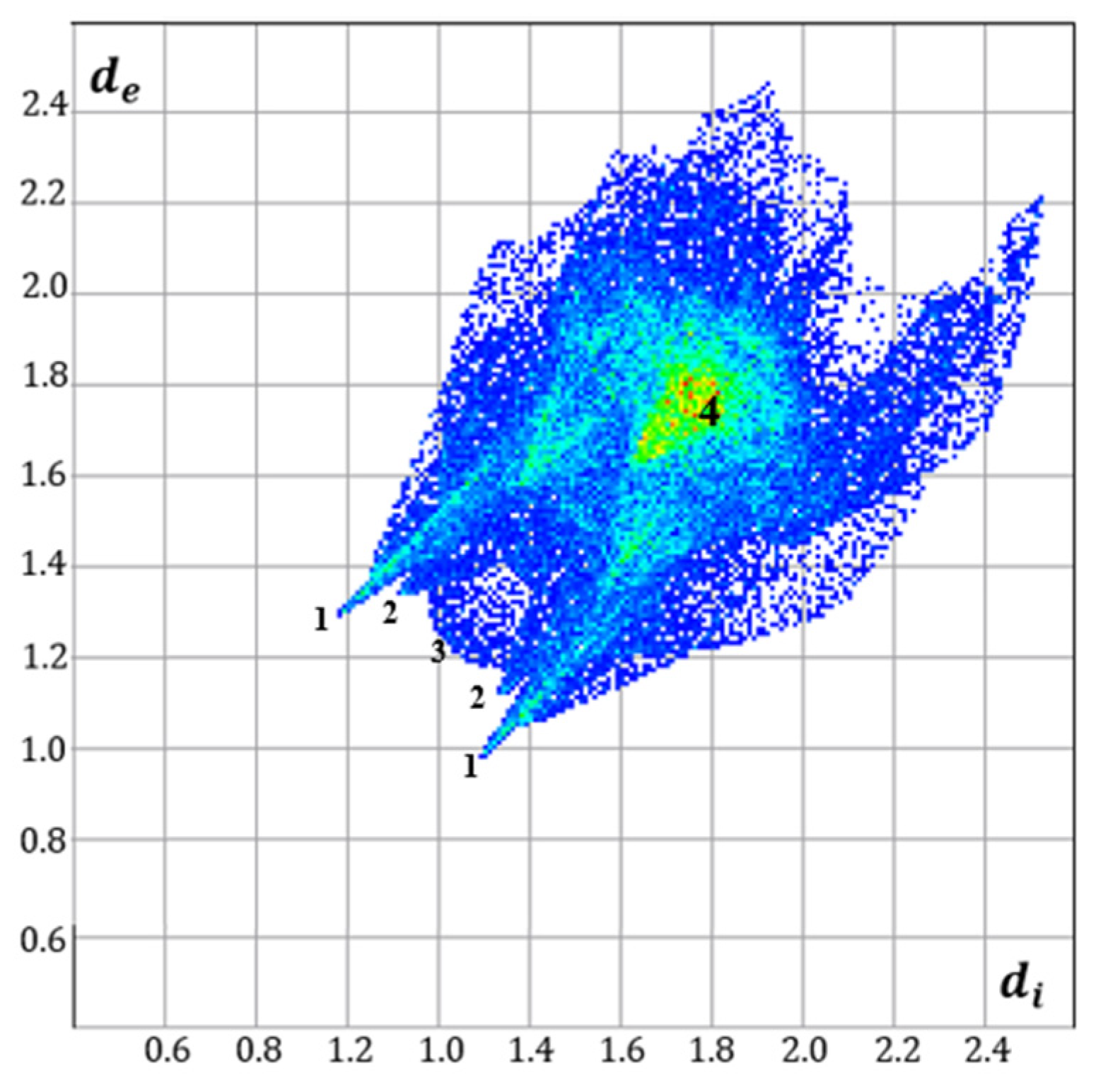 Chemproc 16 00032 g007