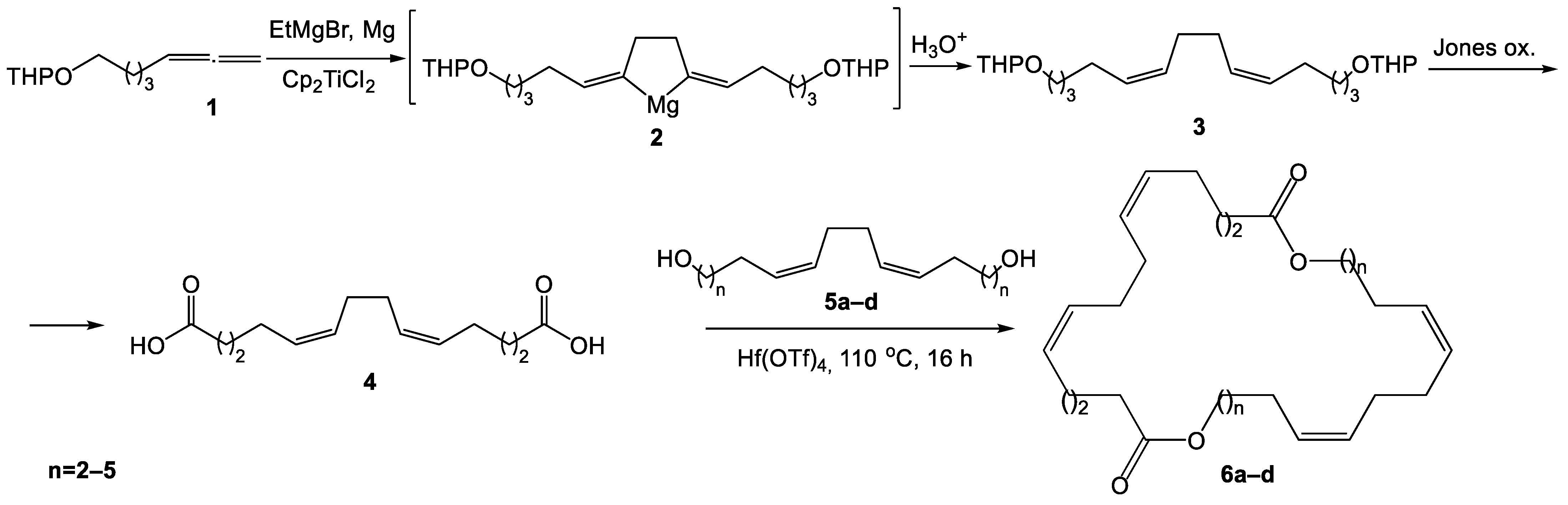 Chemproc 16 00033 sch001