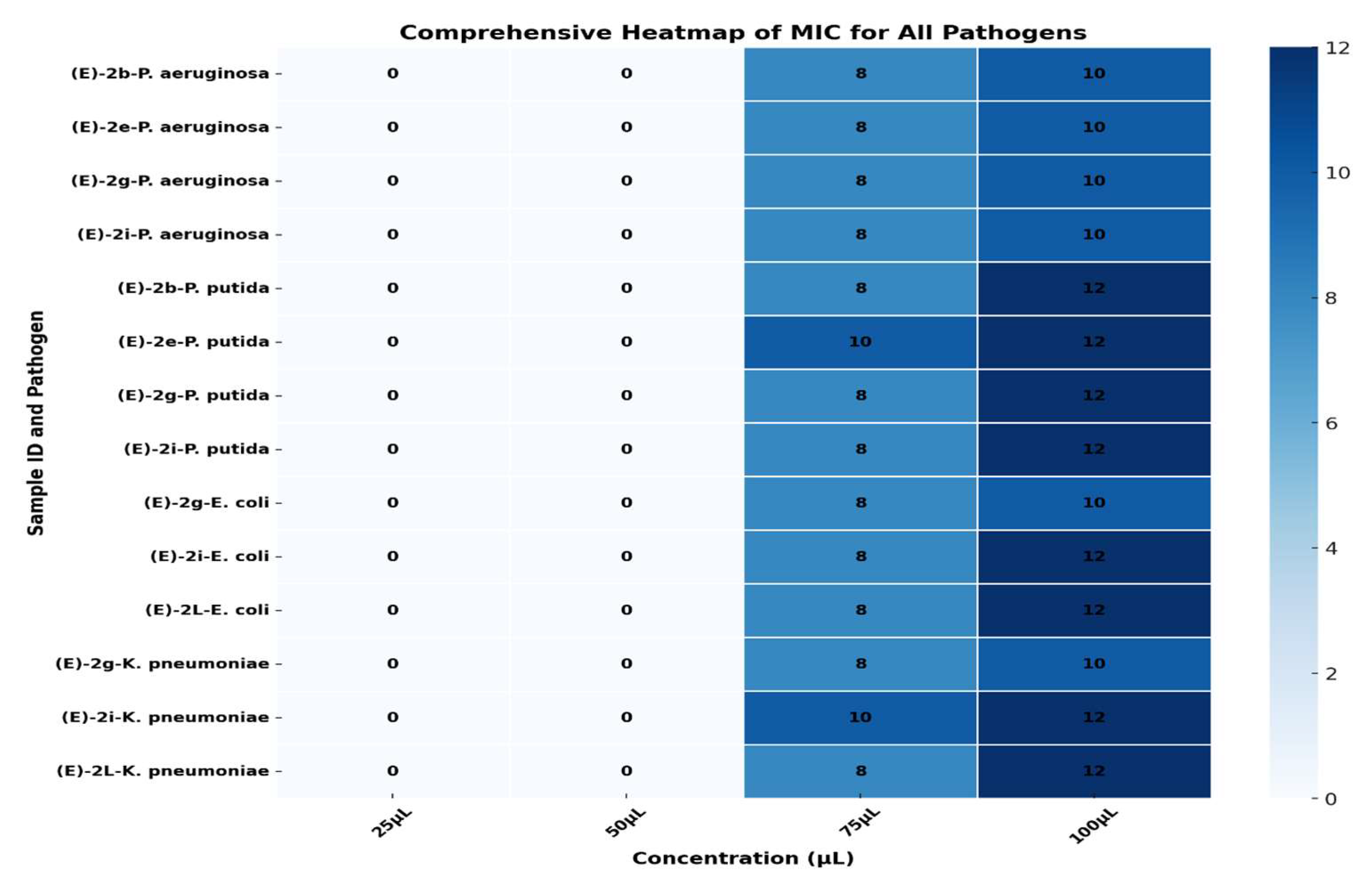 Chemproc 16 00037 g006