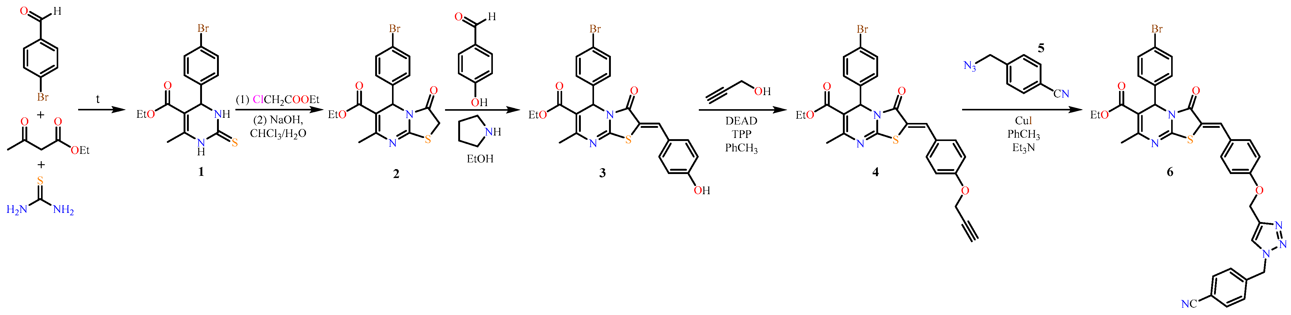 Chemproc 16 00043 g002
