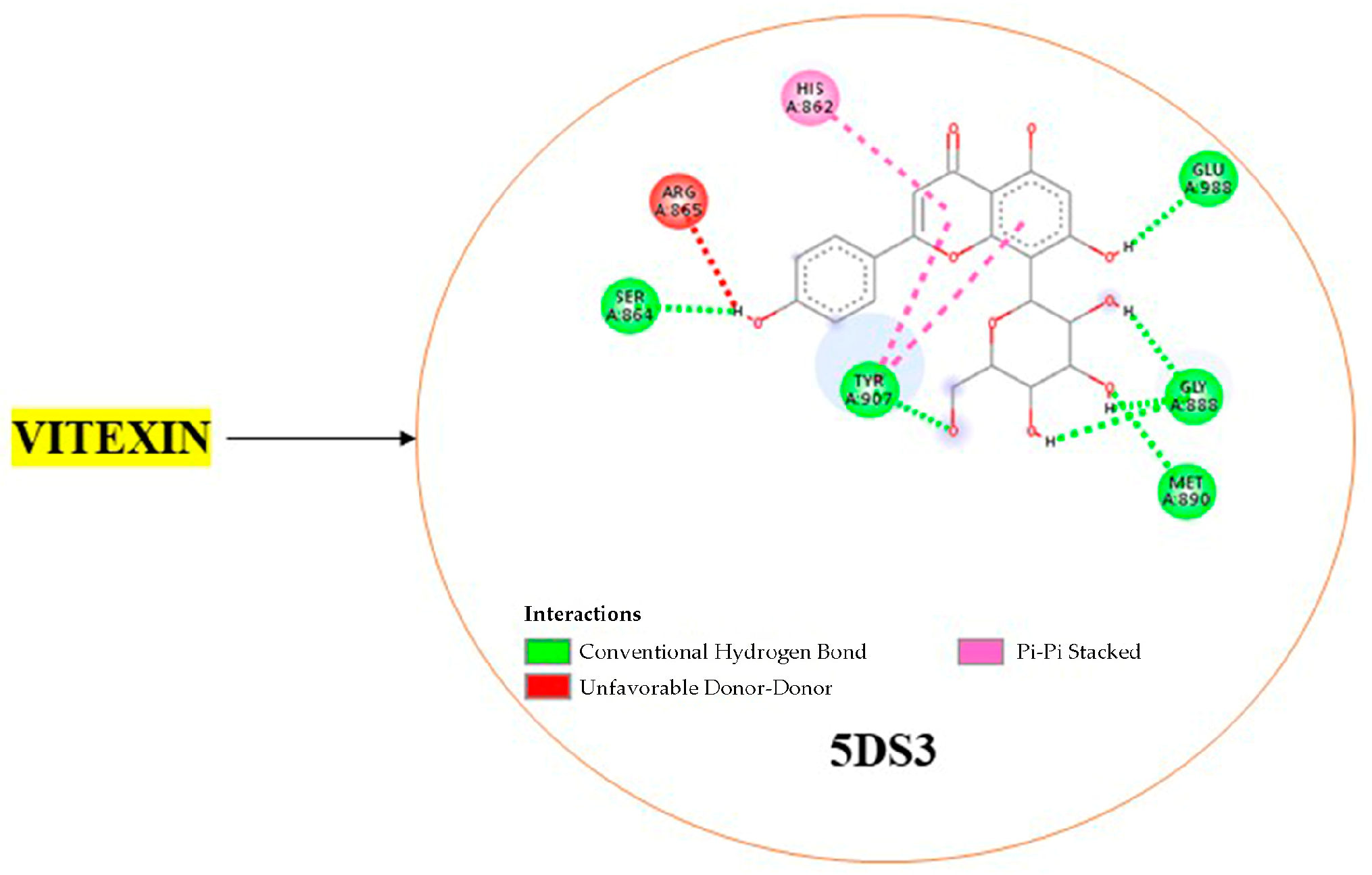 Chemproc 16 00047 g002