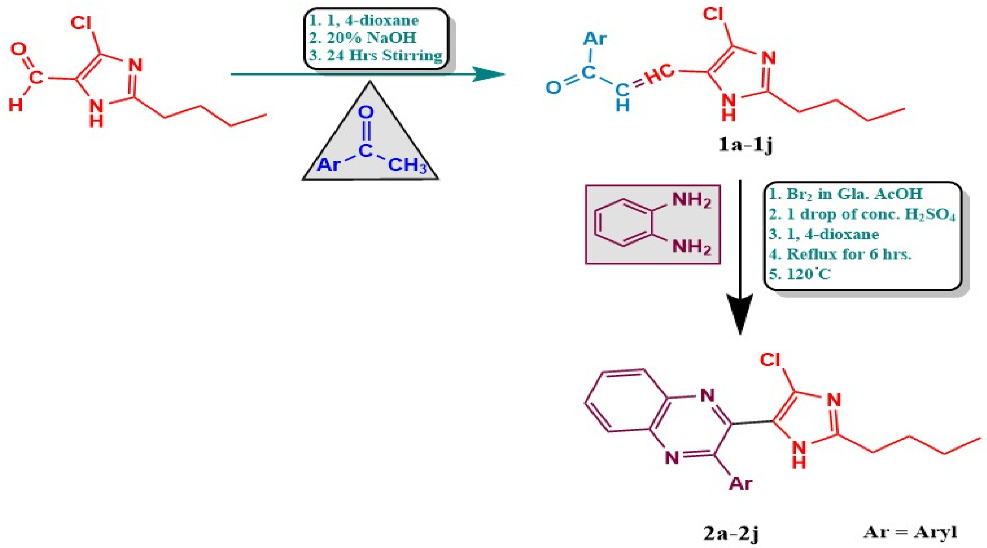Chemproc 16 00049 sch001