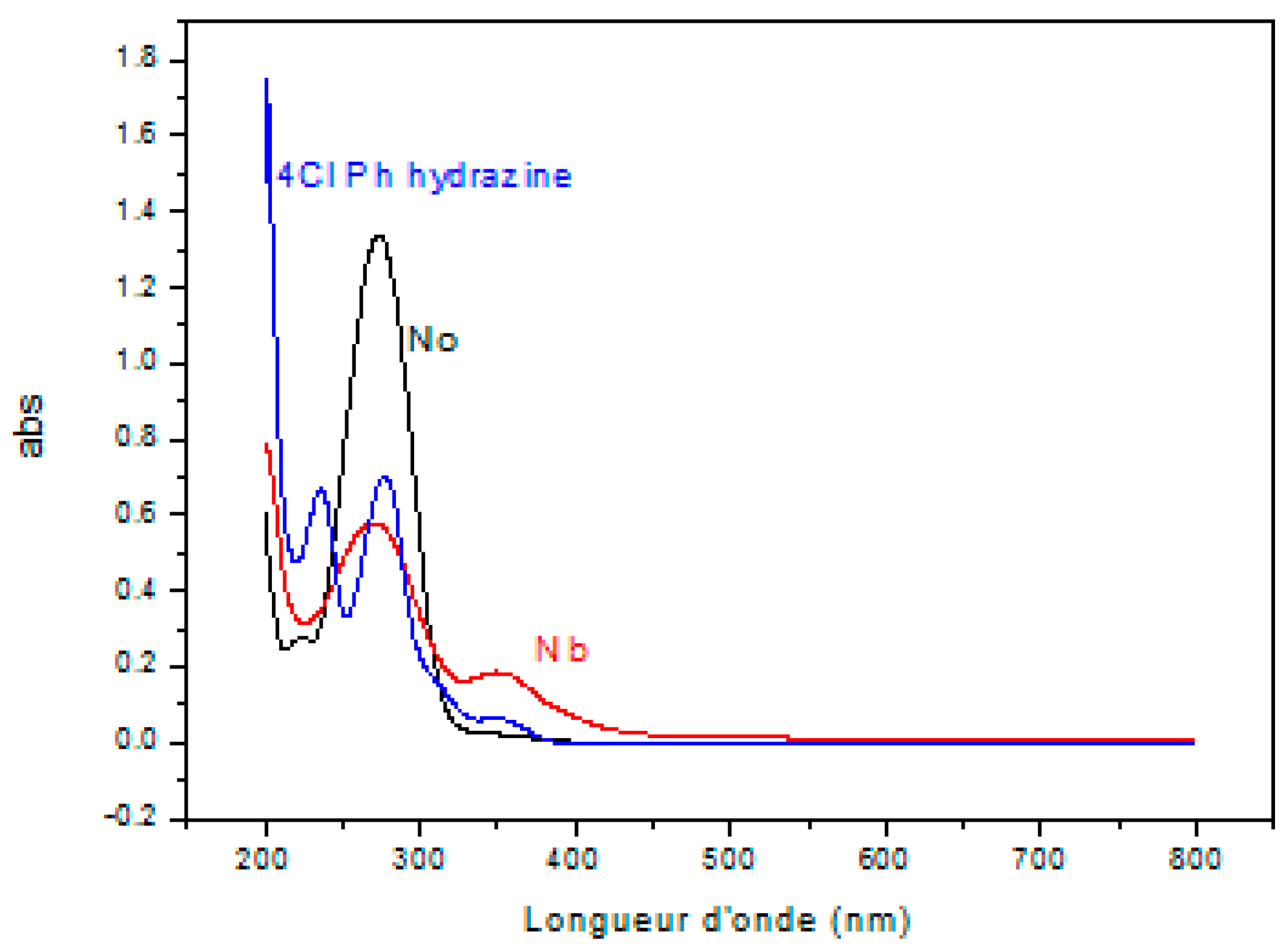 Chemproc 16 00050 g004