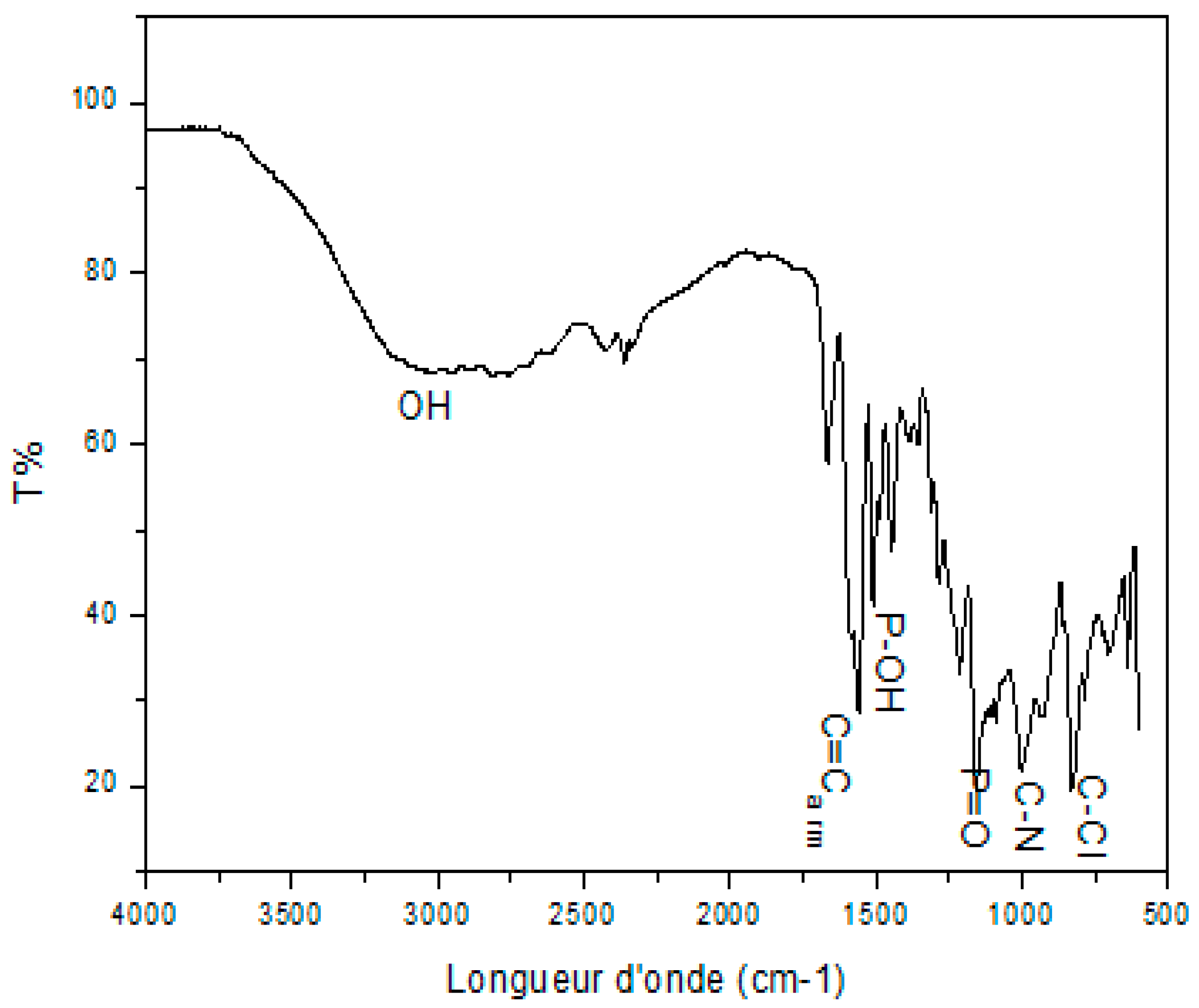 Chemproc 16 00050 g008