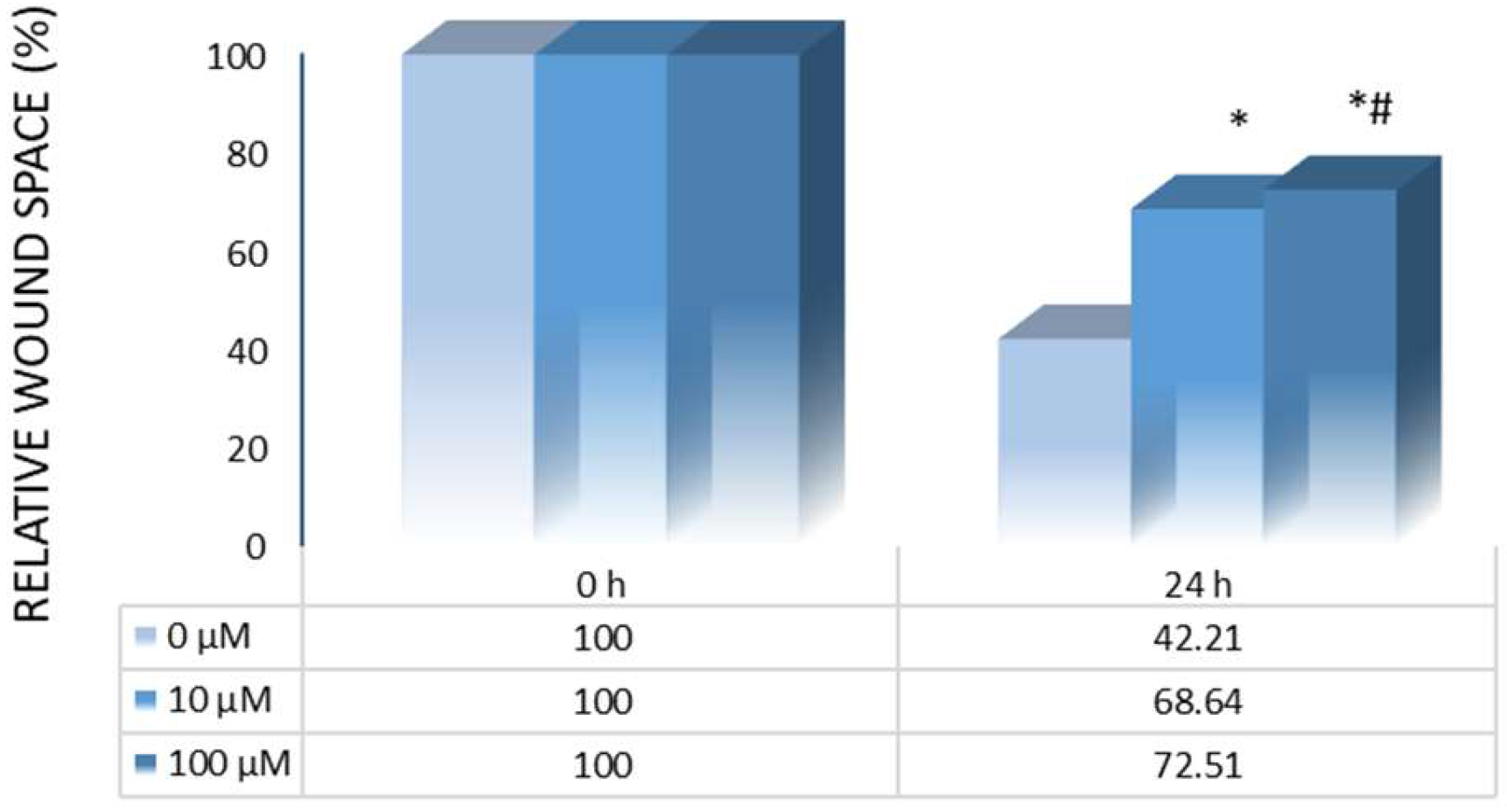 Chemproc 16 00058 g001