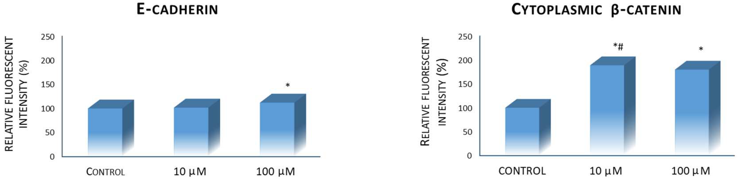 Chemproc 16 00058 g002