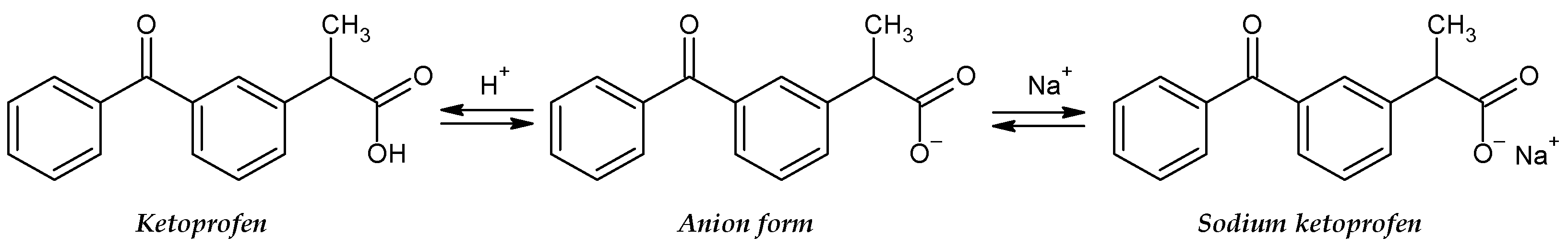 Chemproc 16 00060 g001
