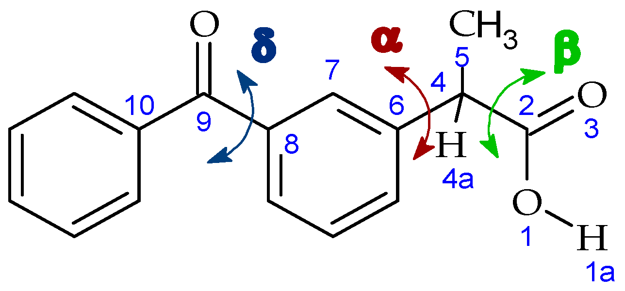 Chemproc 16 00060 g002