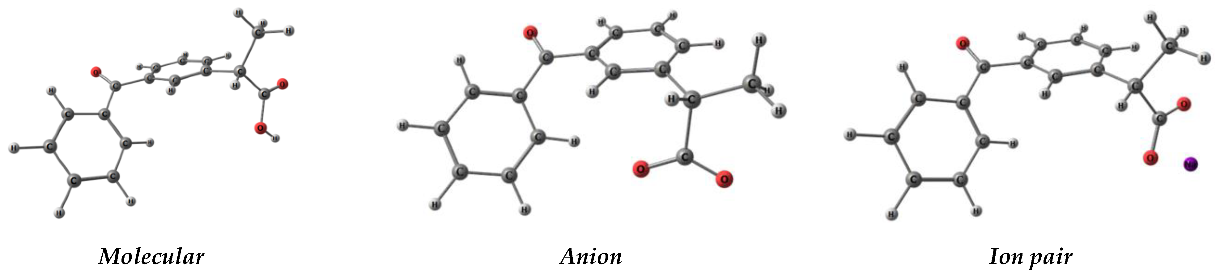 Chemproc 16 00060 g004