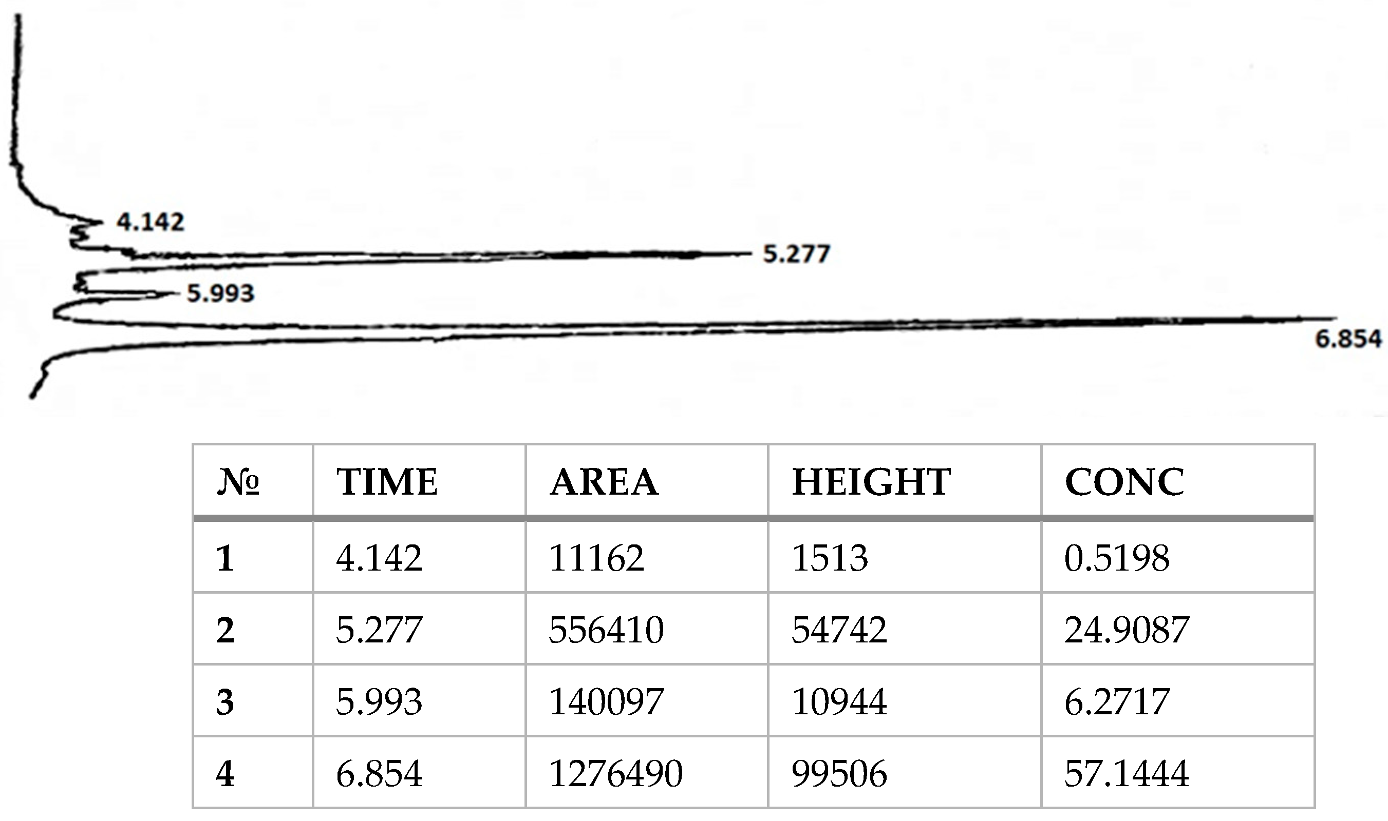 Chemproc 16 00066 g001