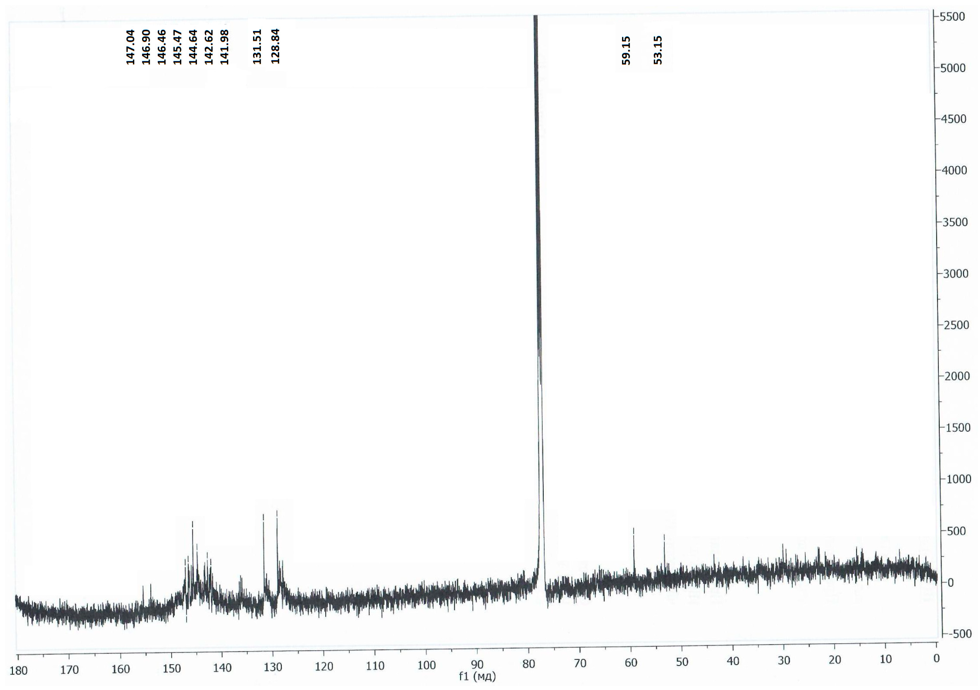 Chemproc 16 00066 g002