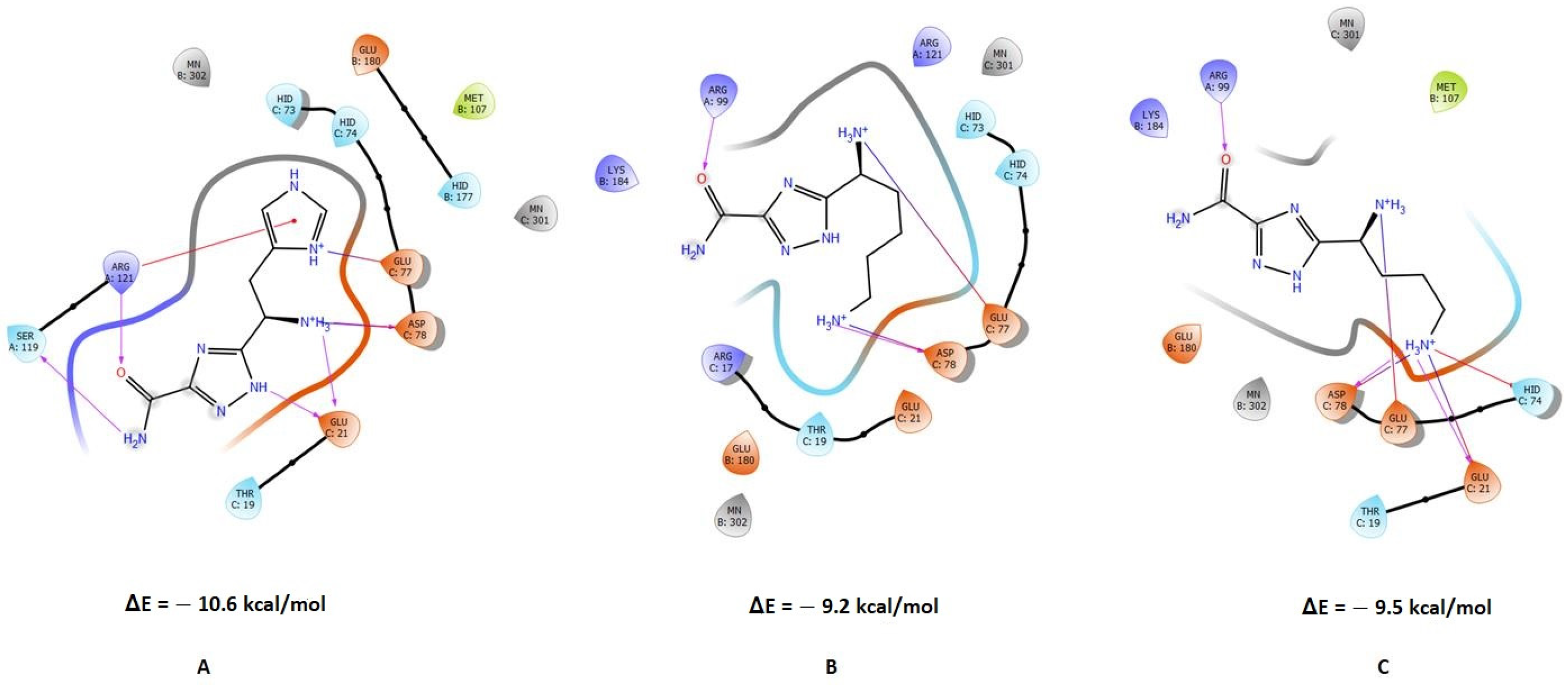 Chemproc 16 00067 g003