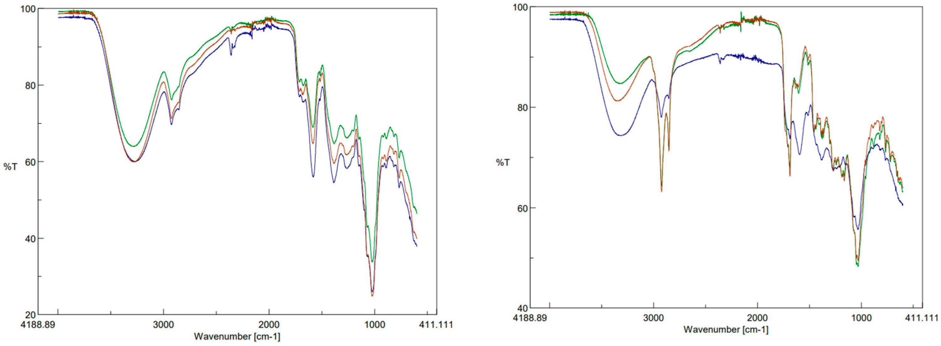 Chemproc 16 00068 g001