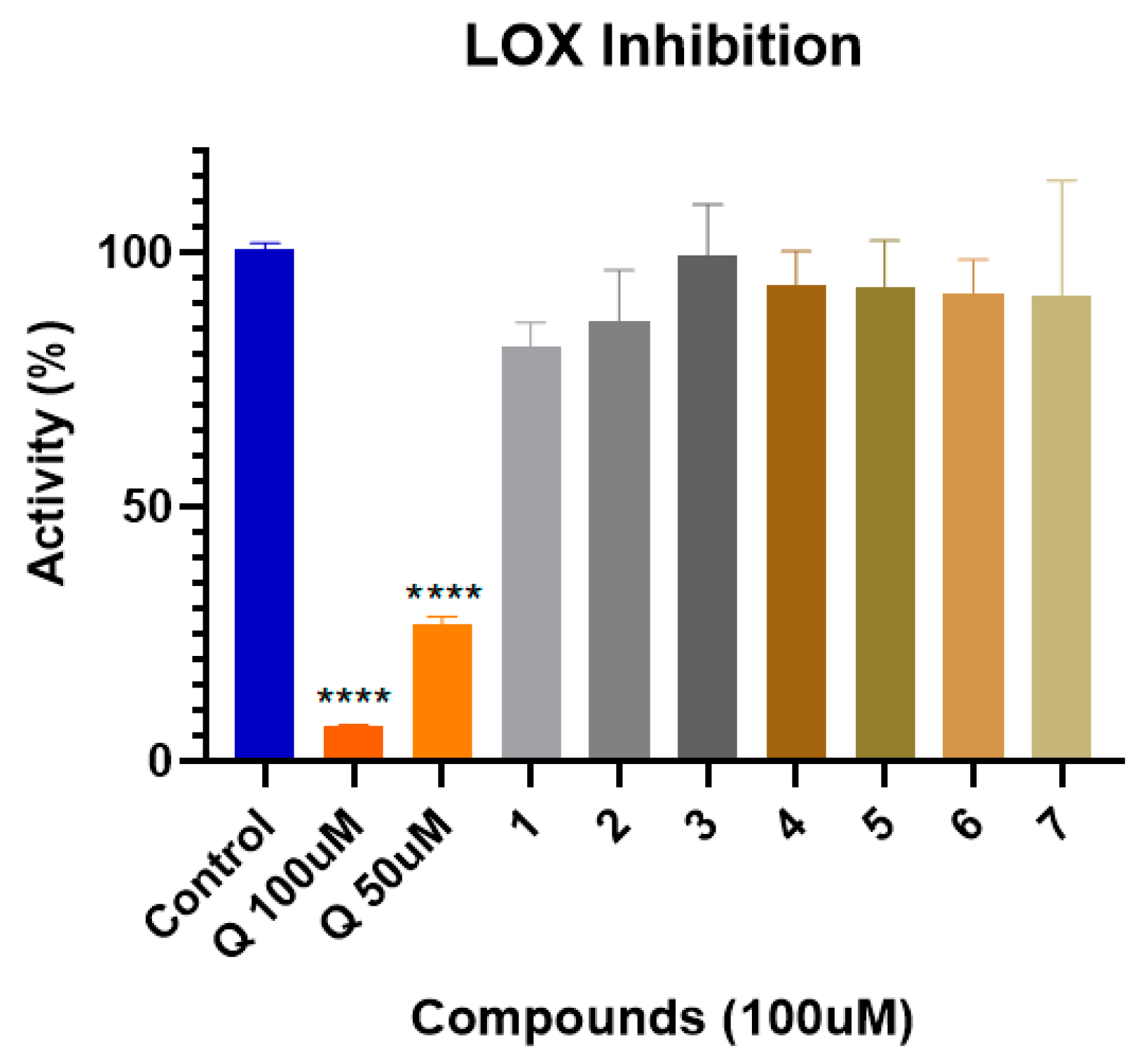 Chemproc 16 00071 g002