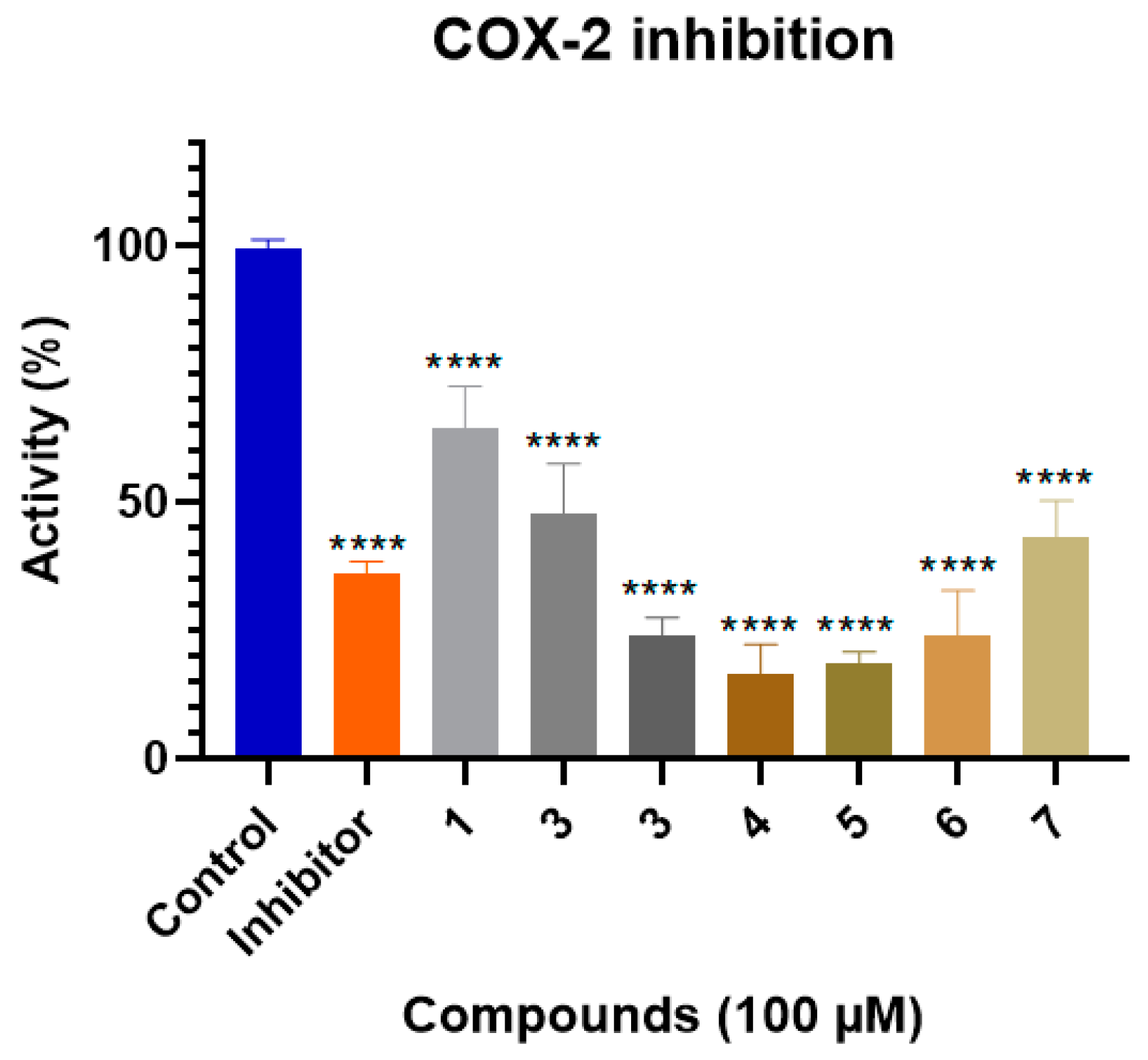 Chemproc 16 00071 g003