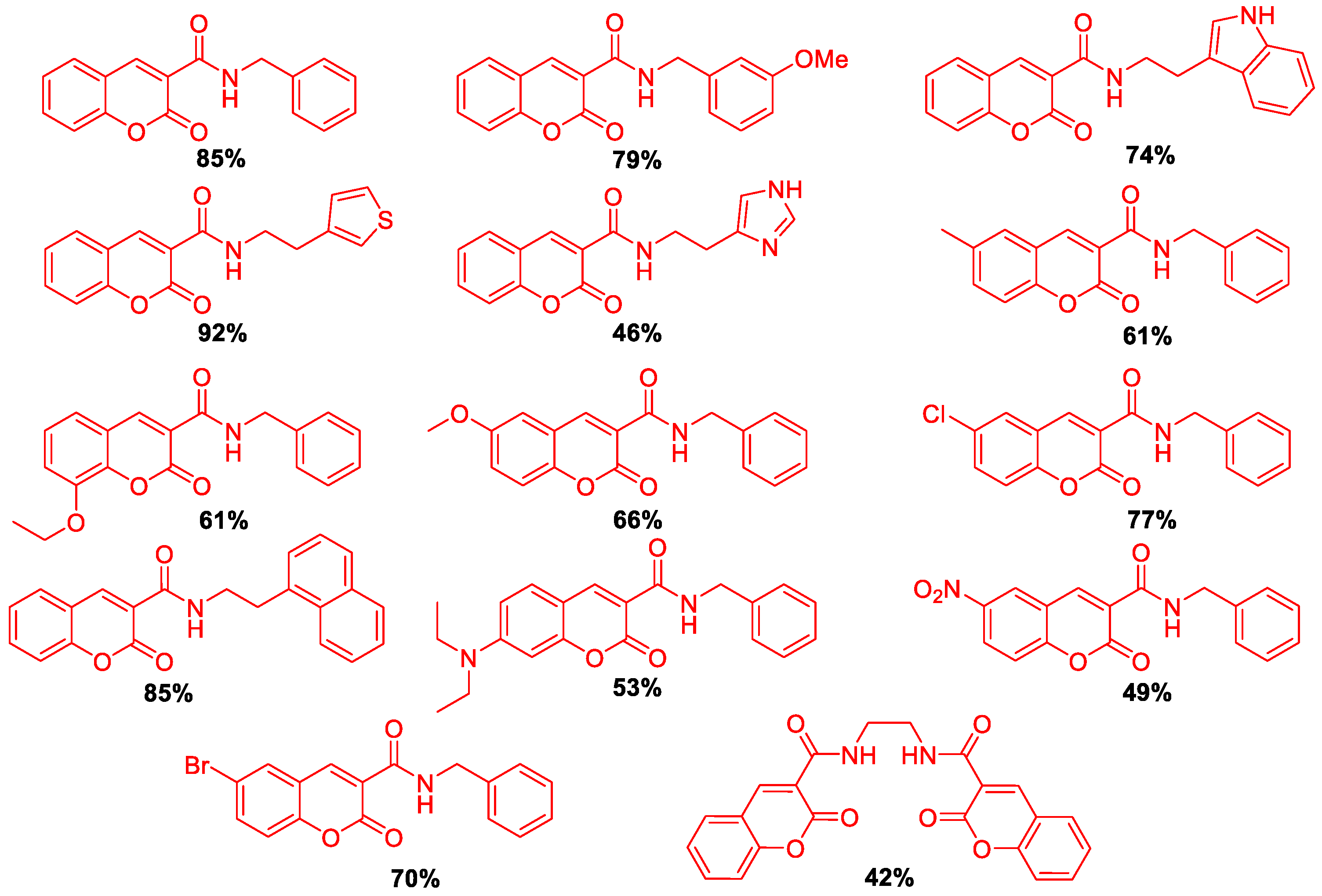 Chemproc 16 00072 g001