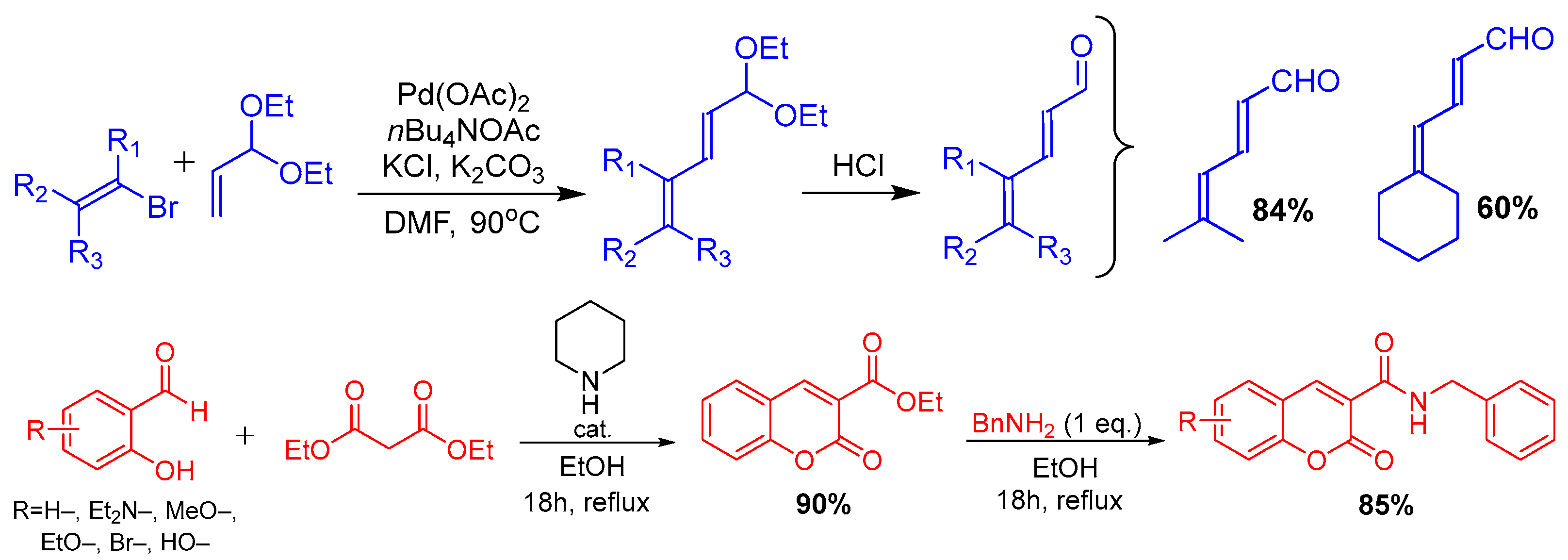 Chemproc 16 00072 sch002