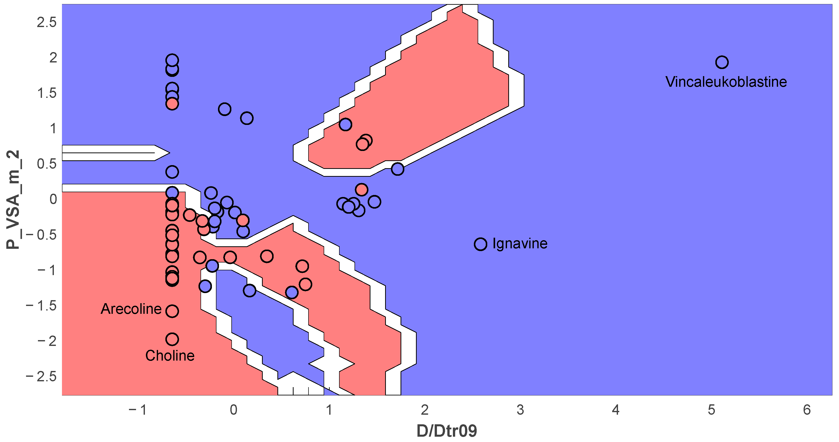 Chemproc 16 00077 g001