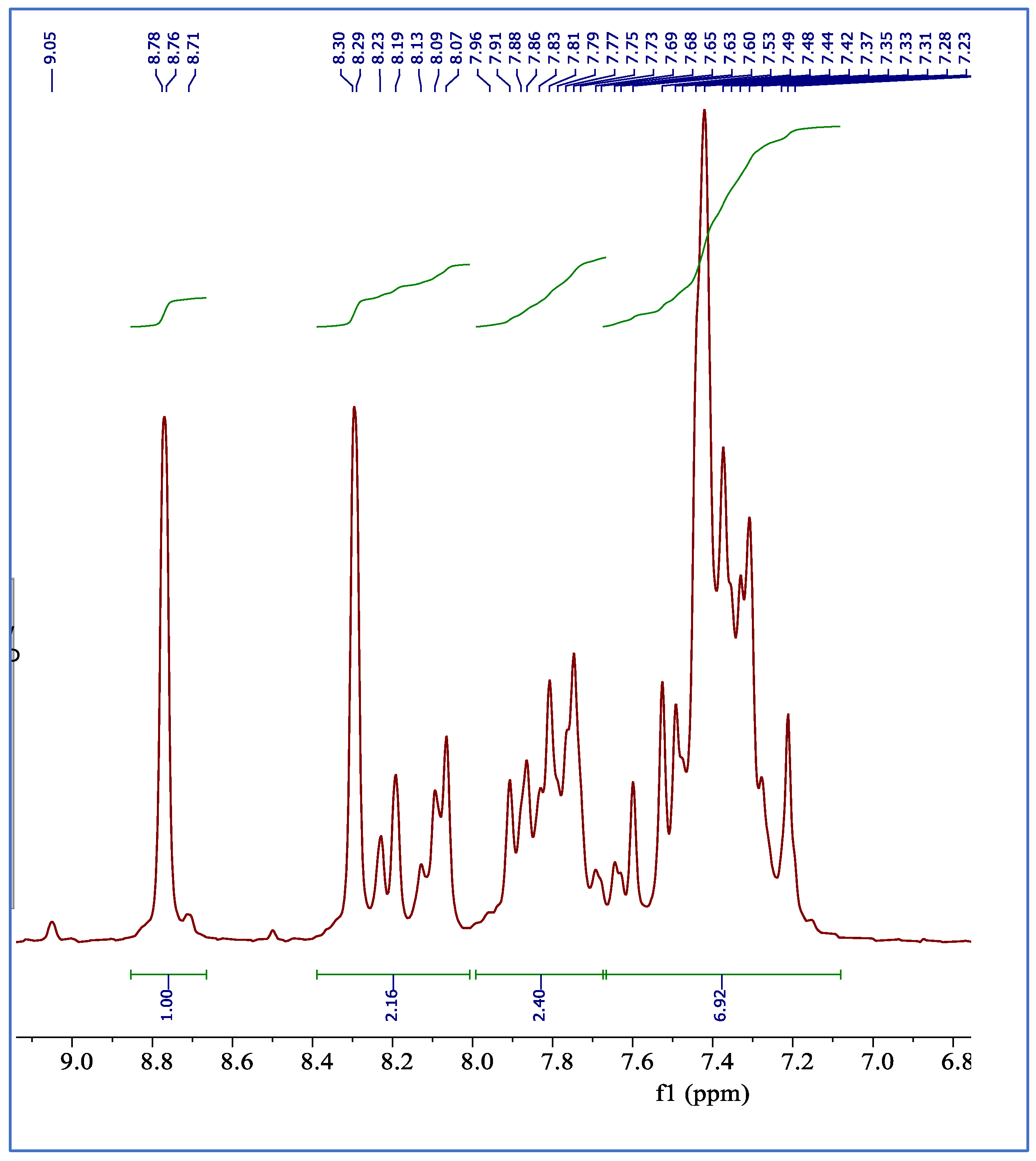 Chemproc 16 00079 g002