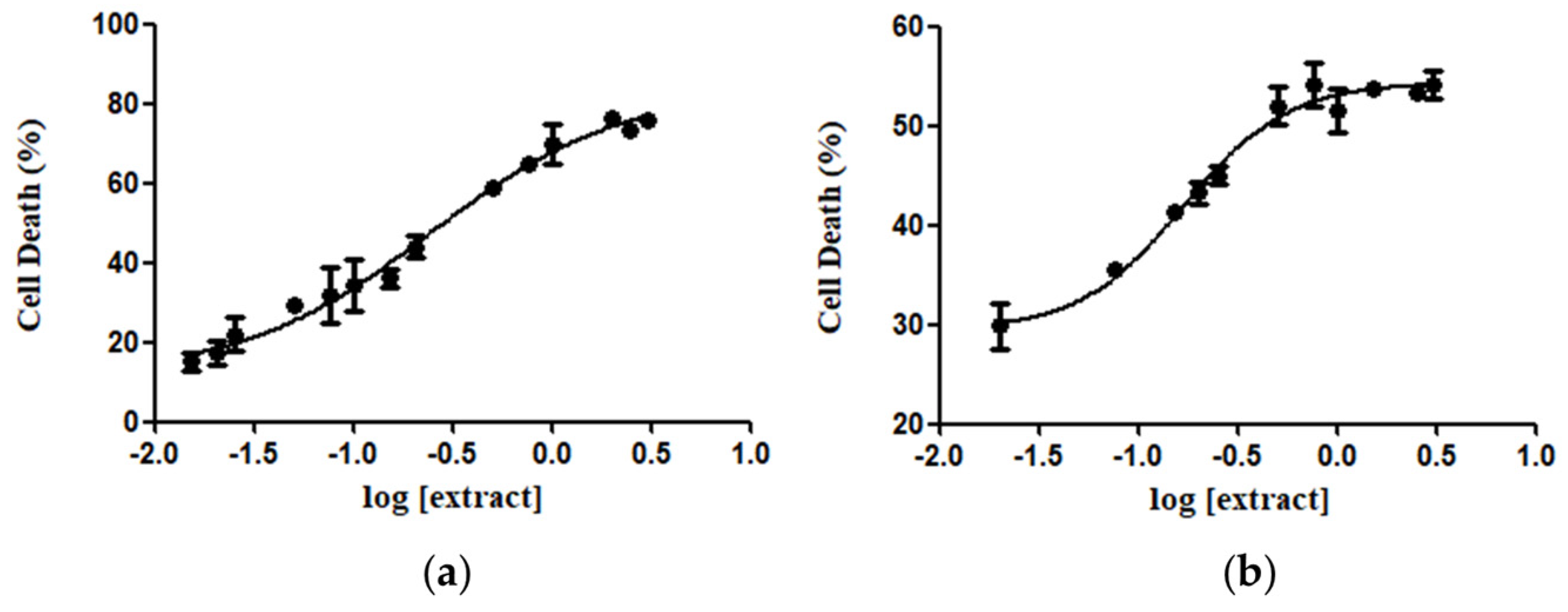 Chemproc 16 00084 g002
