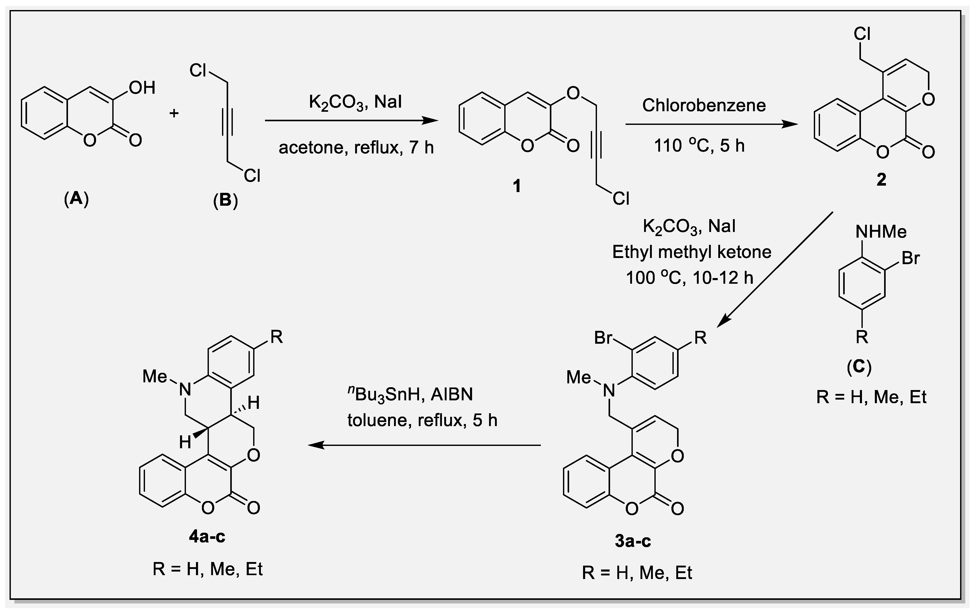 Chemproc 16 00087 sch001
