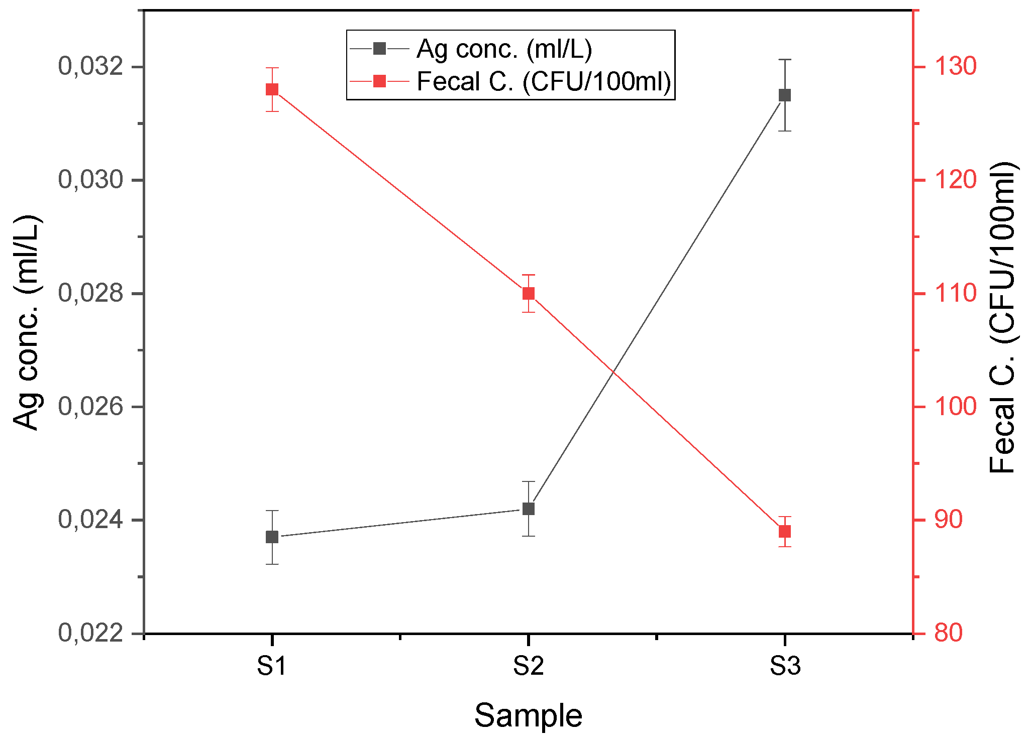 Chemproc 16 00090 g001