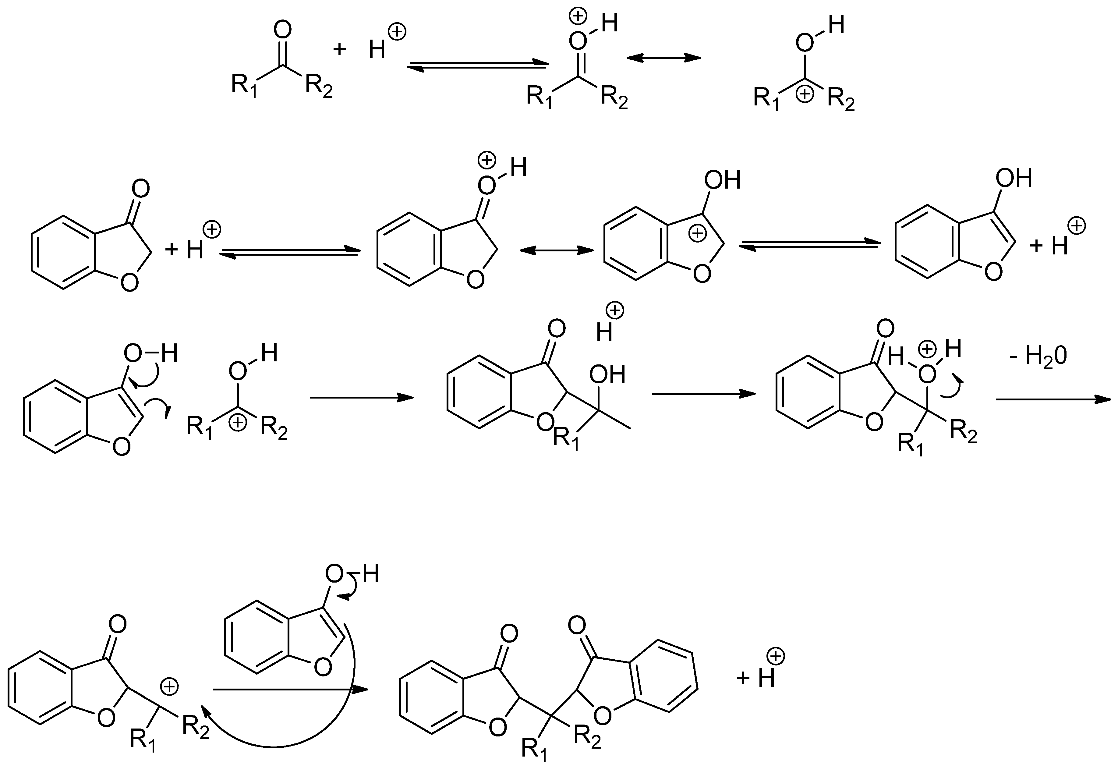 Chemproc 16 00098 g003 Chemproc 16 00098 g003