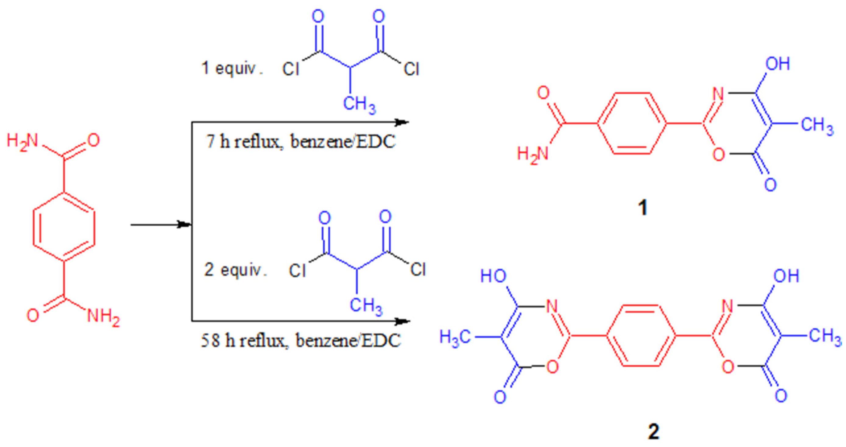 Chemproc 16 00103 g001