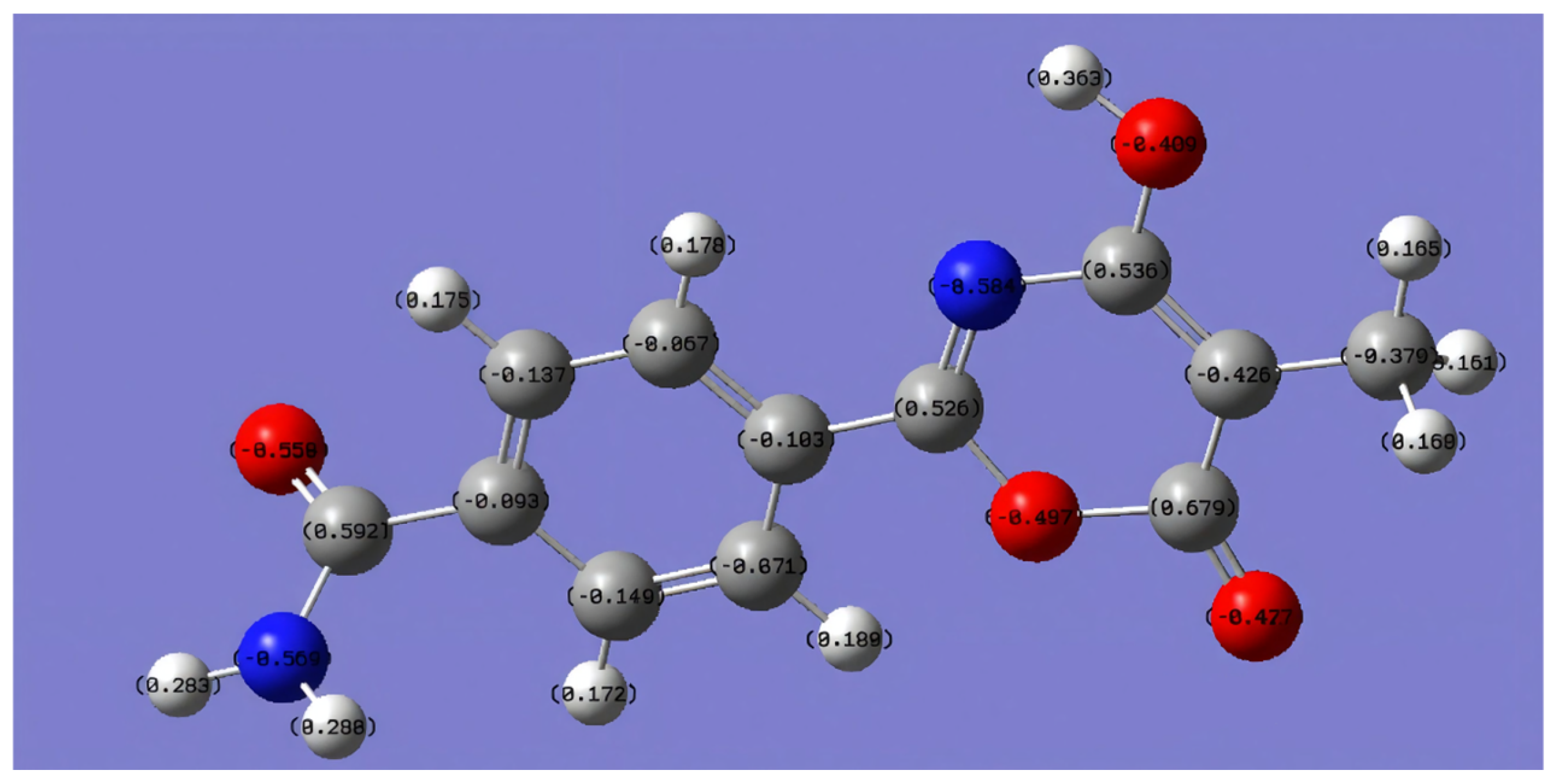 Chemproc 16 00103 g007