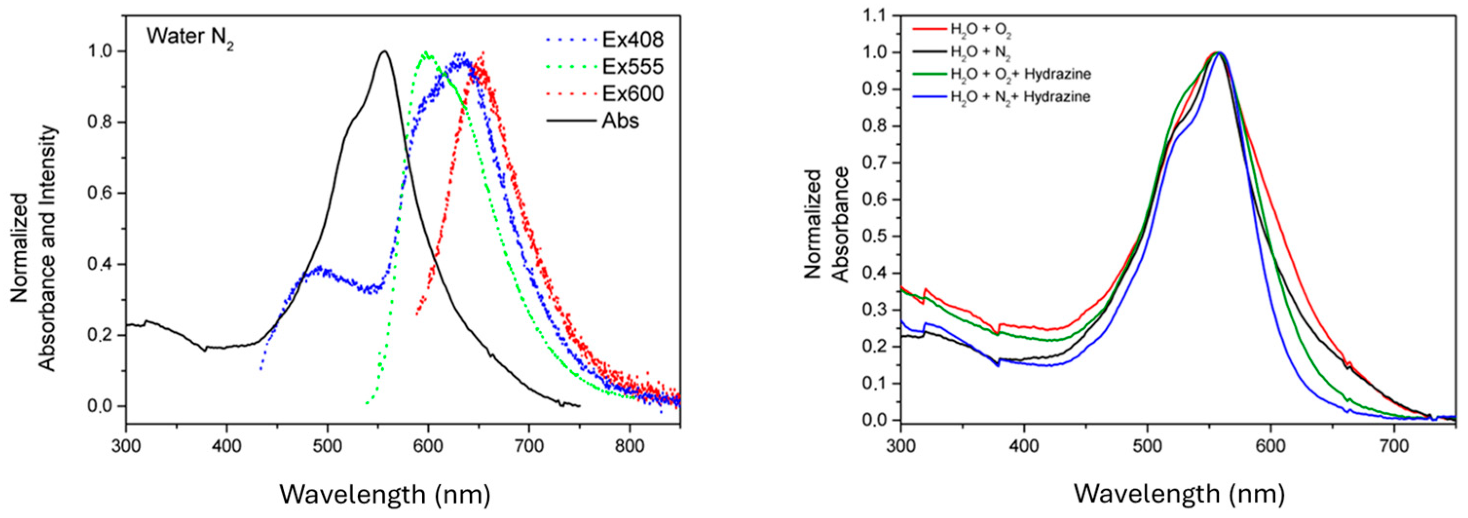 Chemproc 16 00107 g003