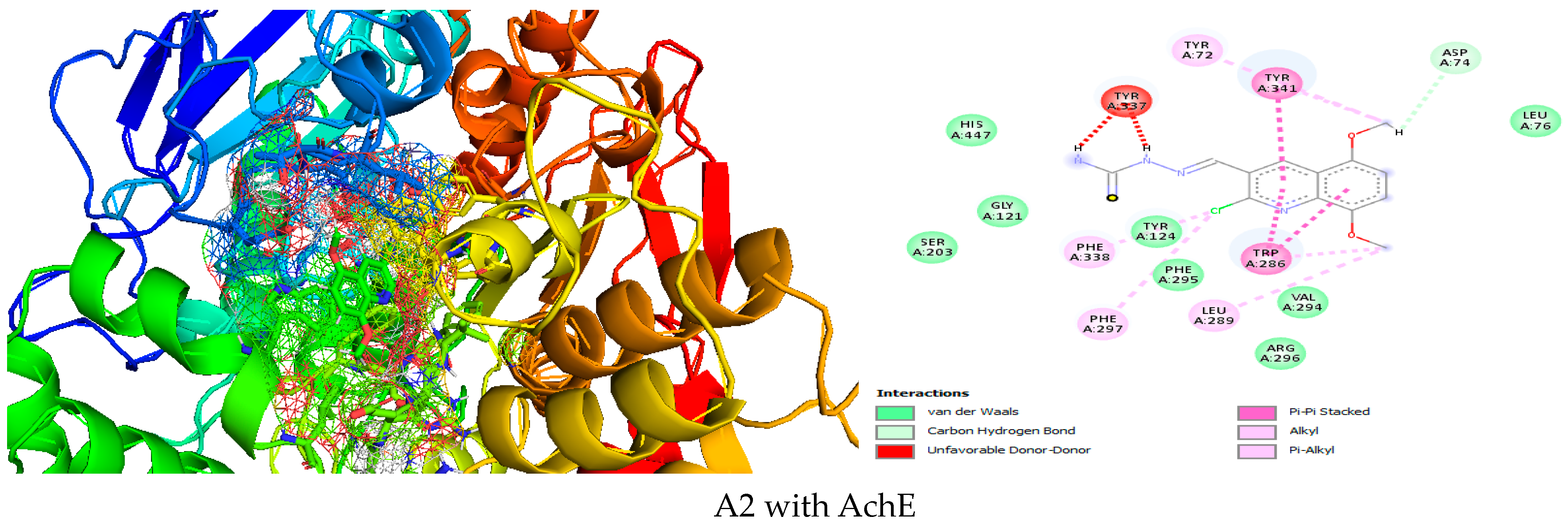 Chemproc 16 00108 g004