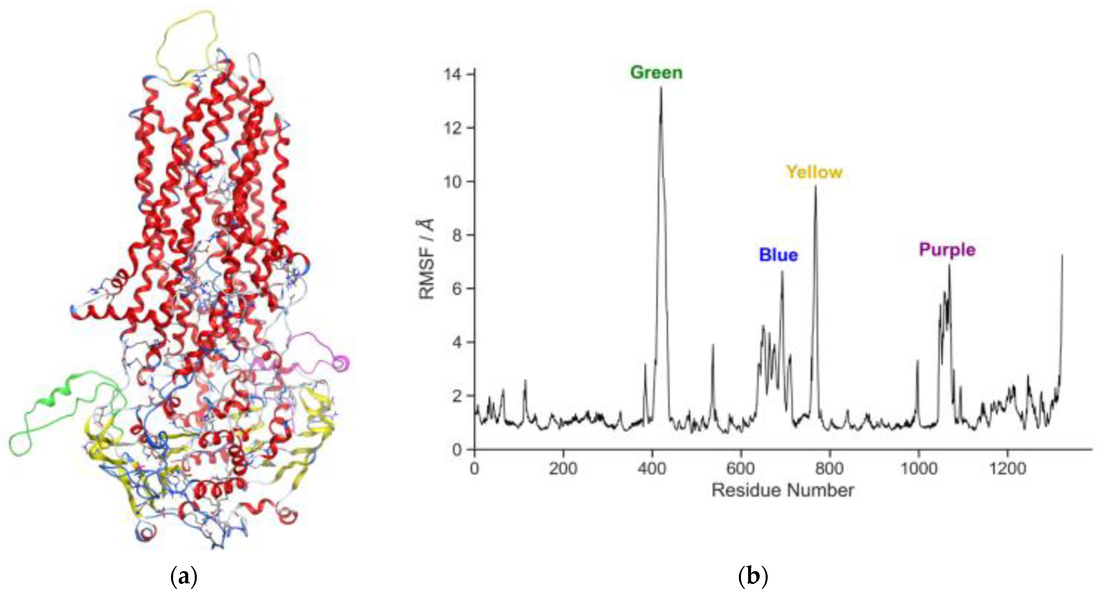 Chemproc 16 00109 g002
