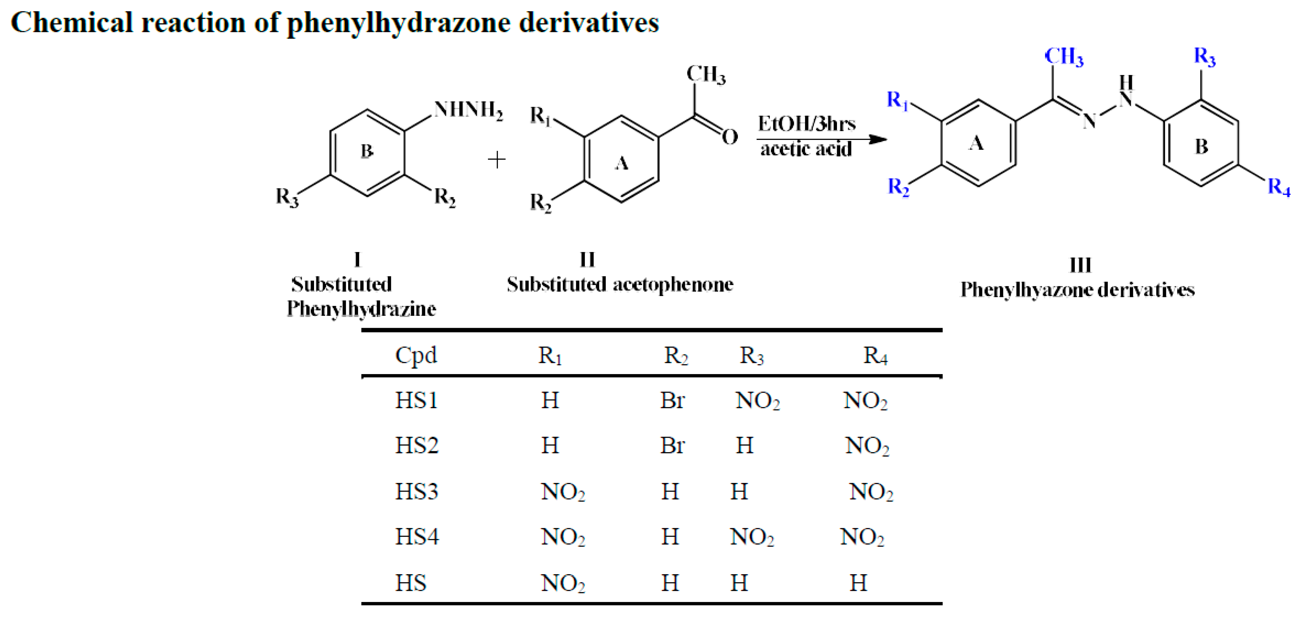 Chemproc 16 00112 sch001