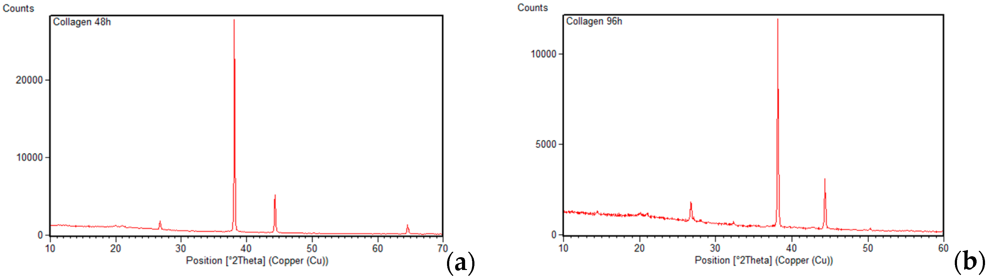 Chemproc 16 00115 g002