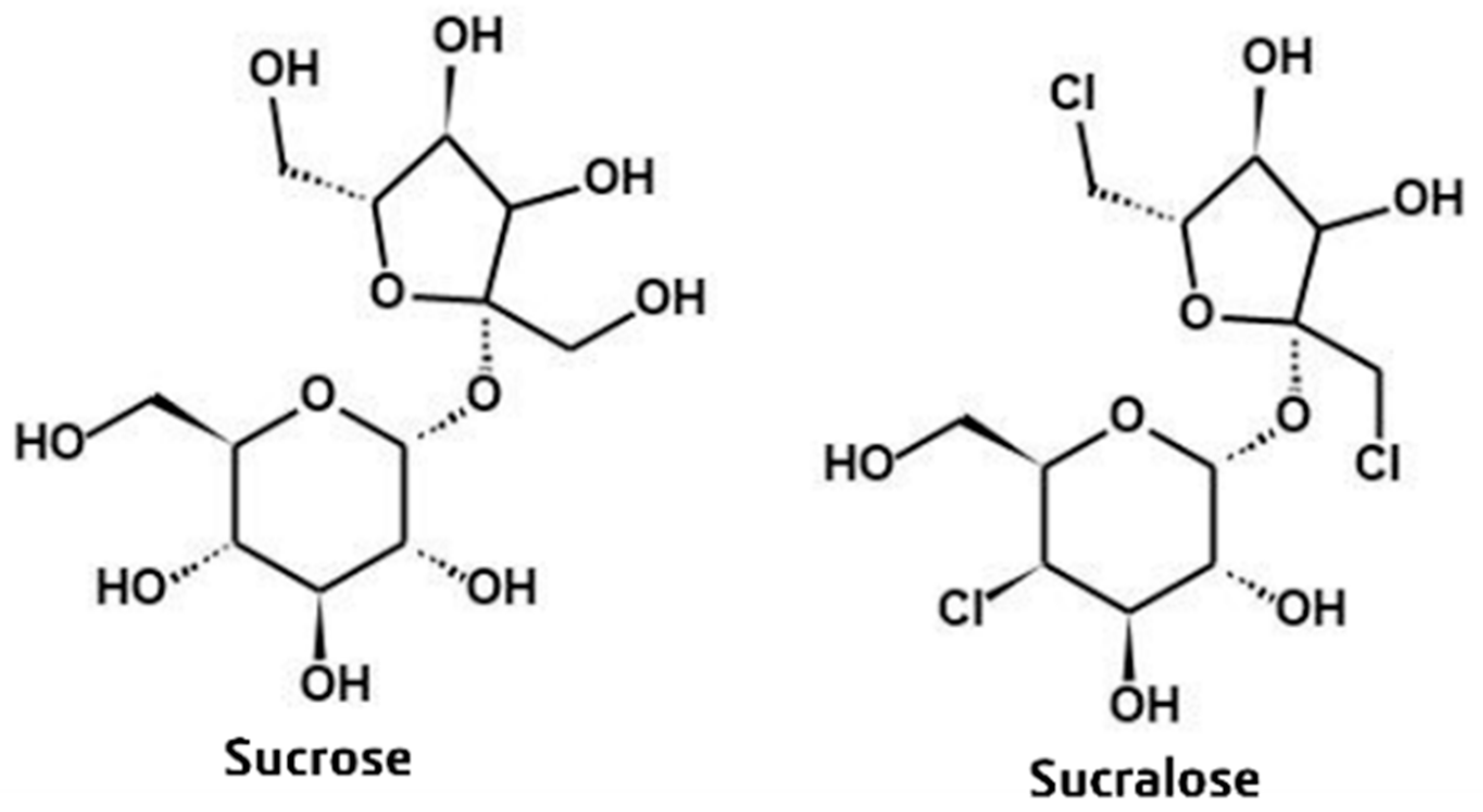 Chemproc 18 00004 g001