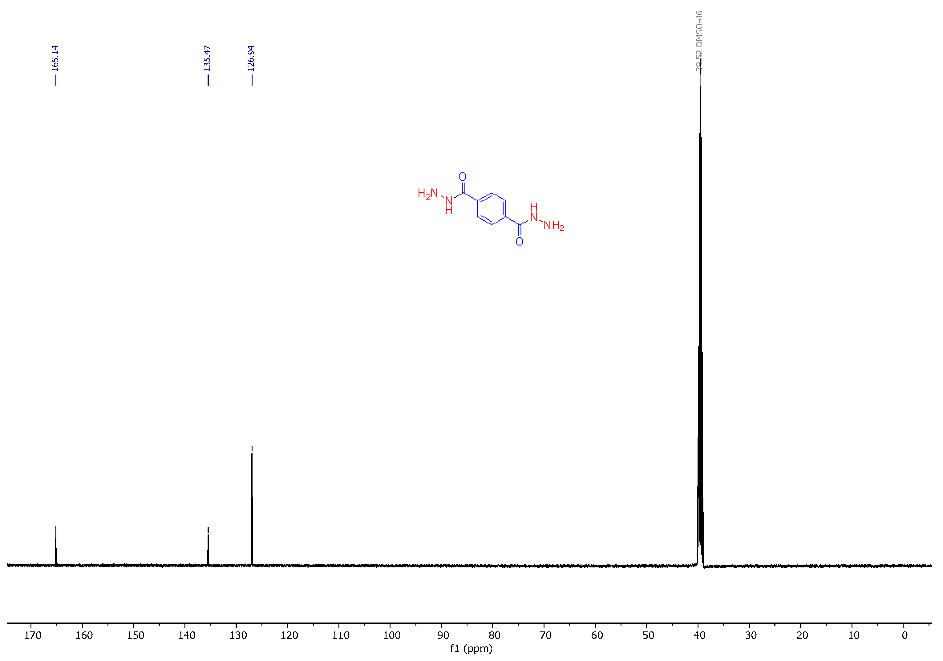 Chemproc 18 00005 g002