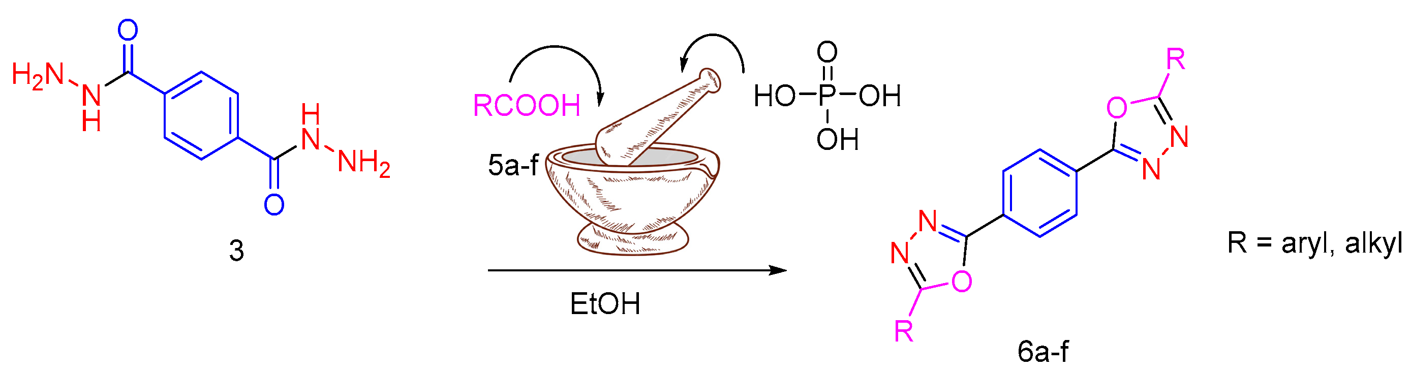 Chemproc 18 00005 sch002