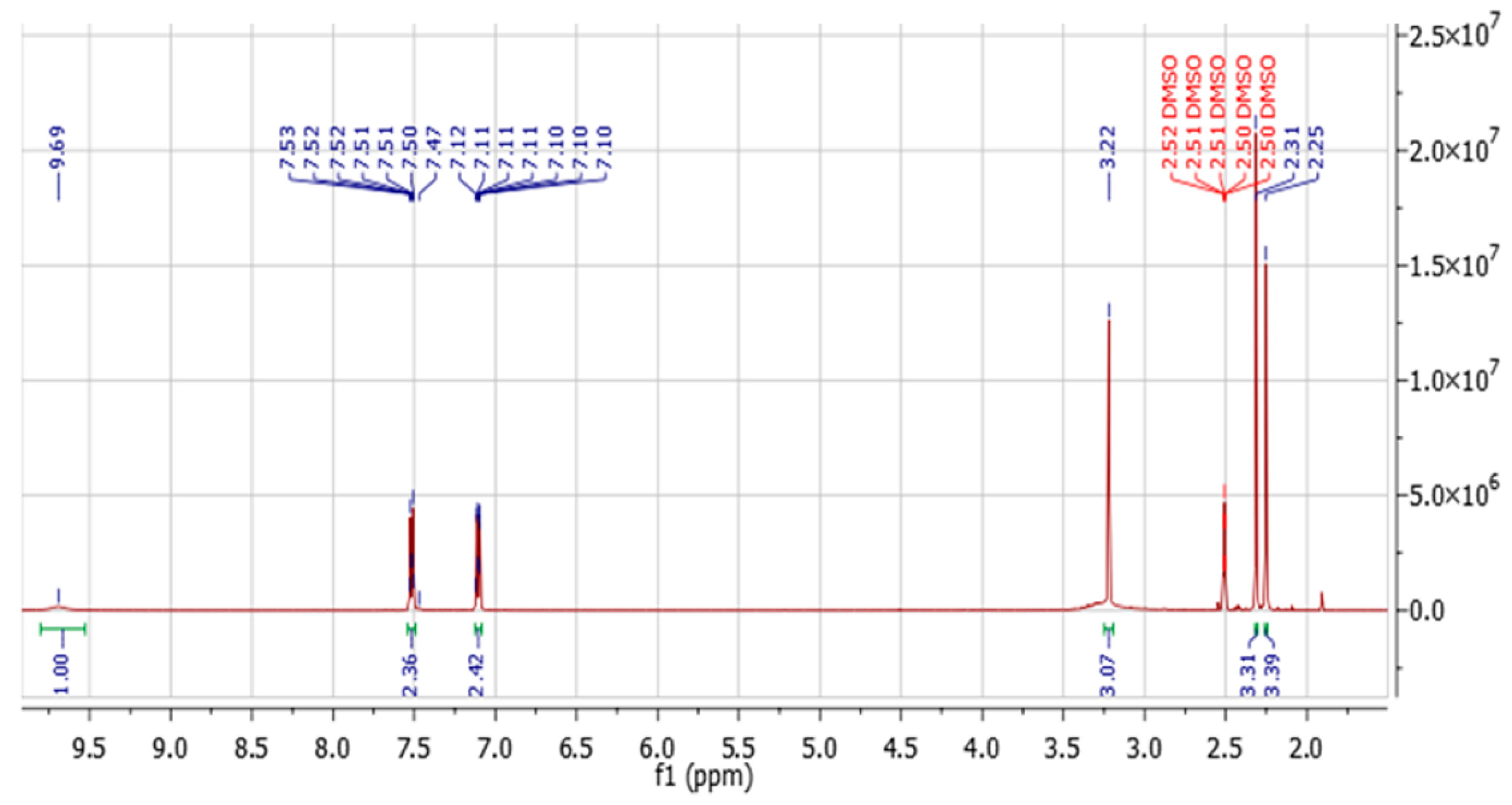 Chemproc 18 00006 g004