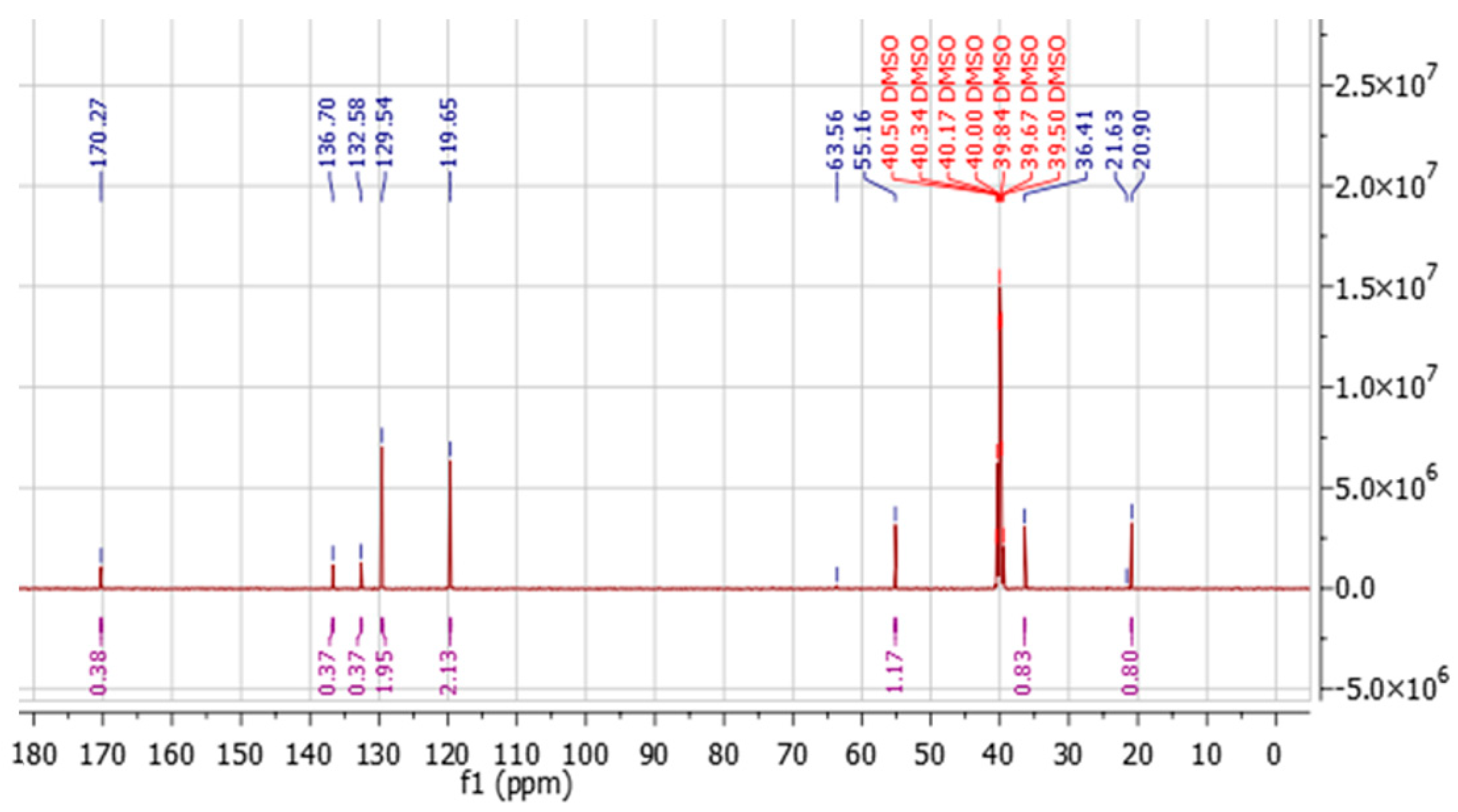 Chemproc 18 00006 g005